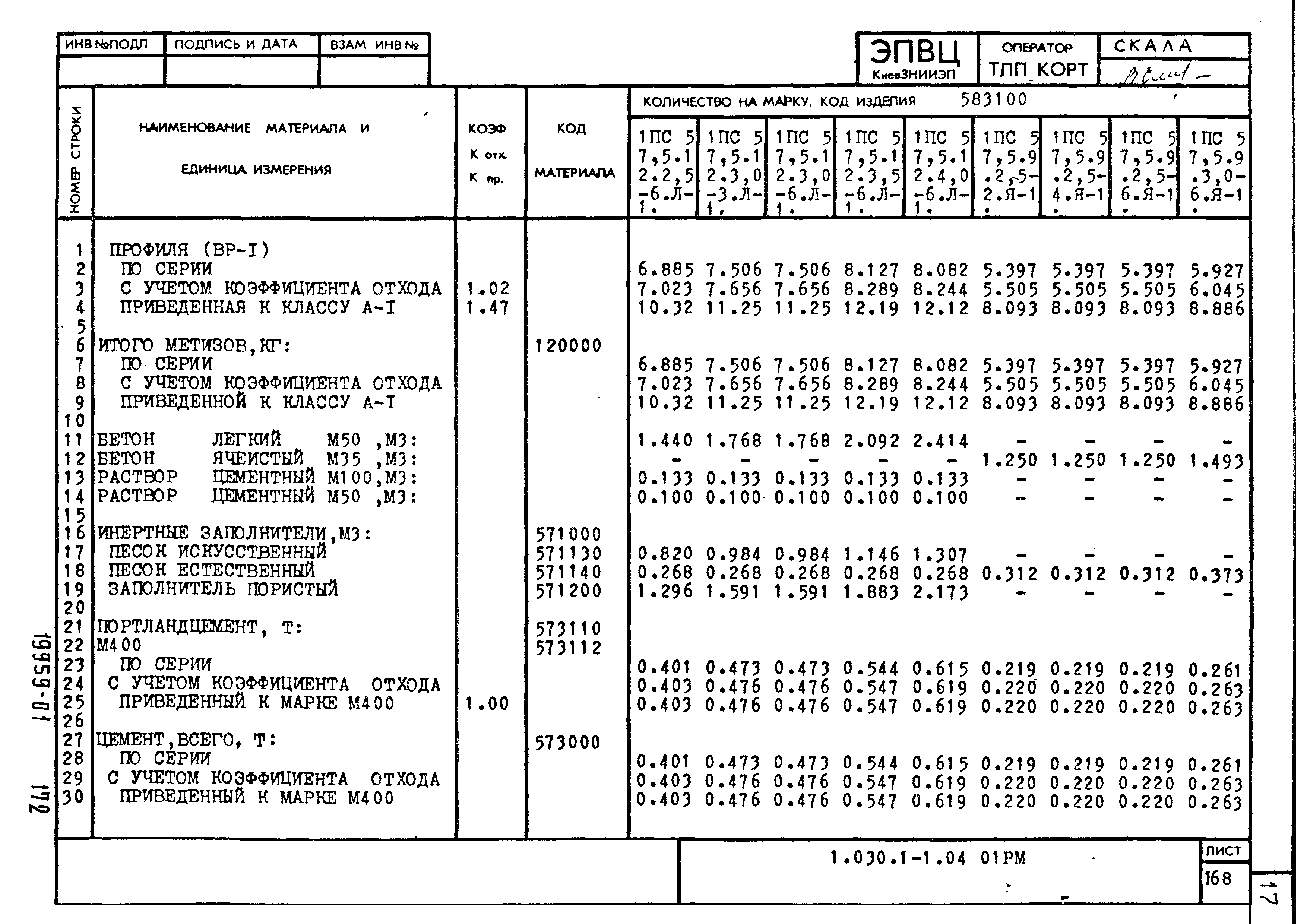 Серия 1.030.1-1