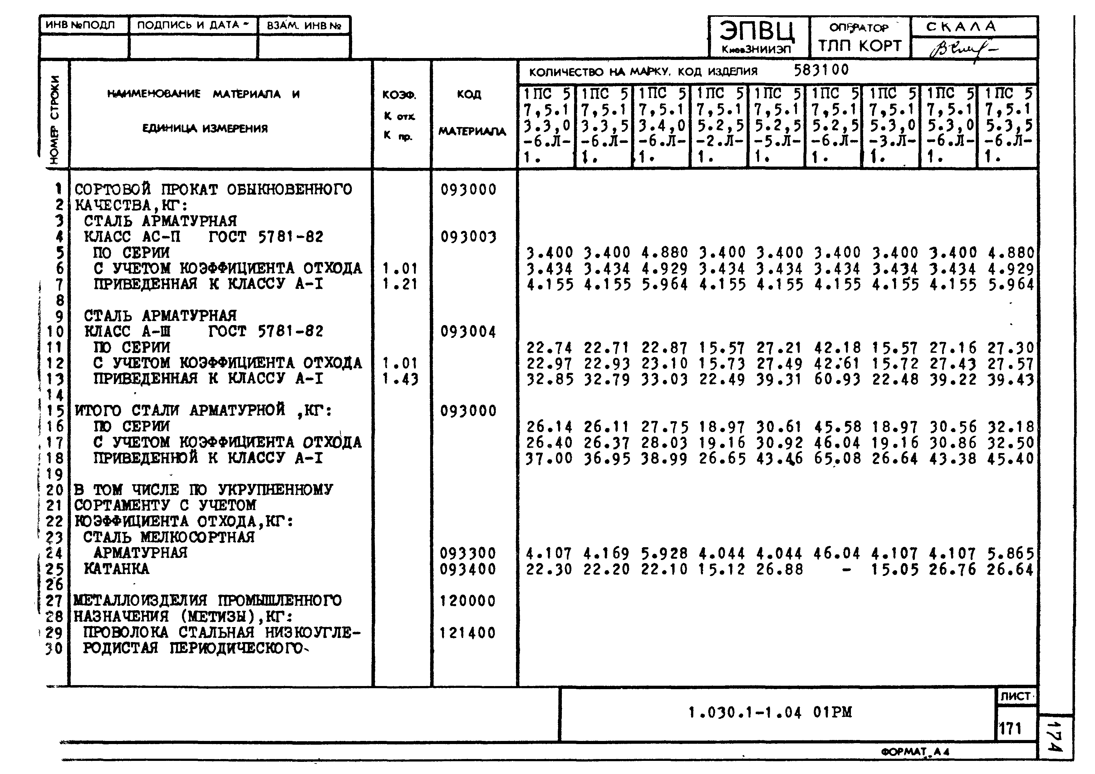 Серия 1.030.1-1