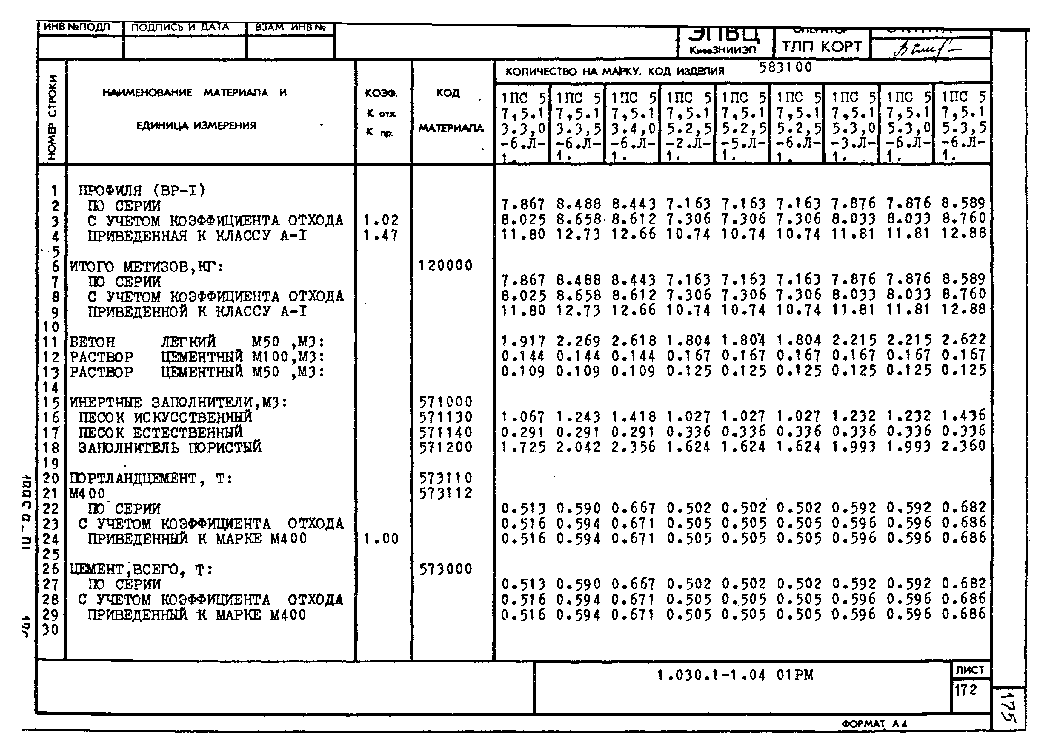 Серия 1.030.1-1