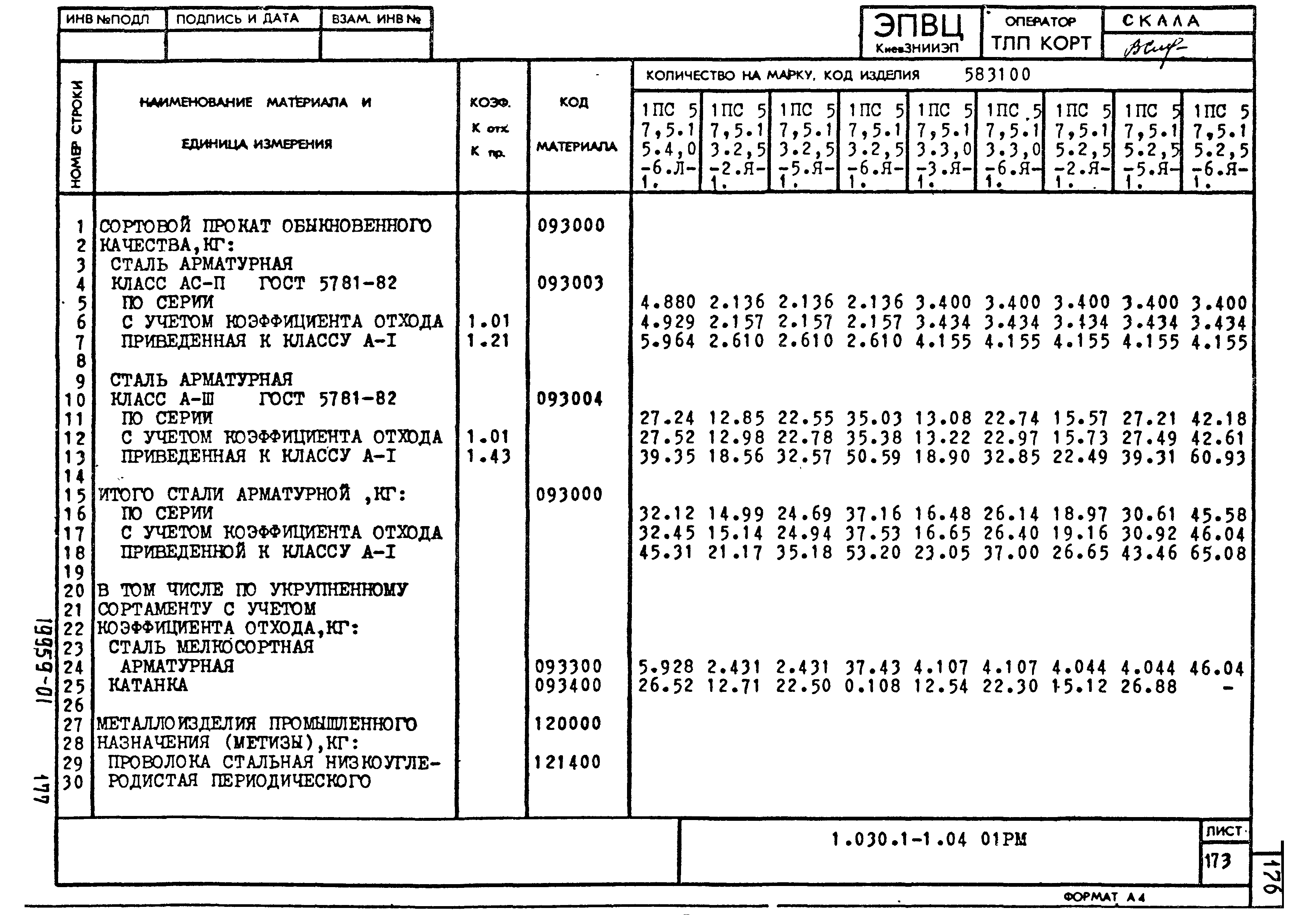 Серия 1.030.1-1