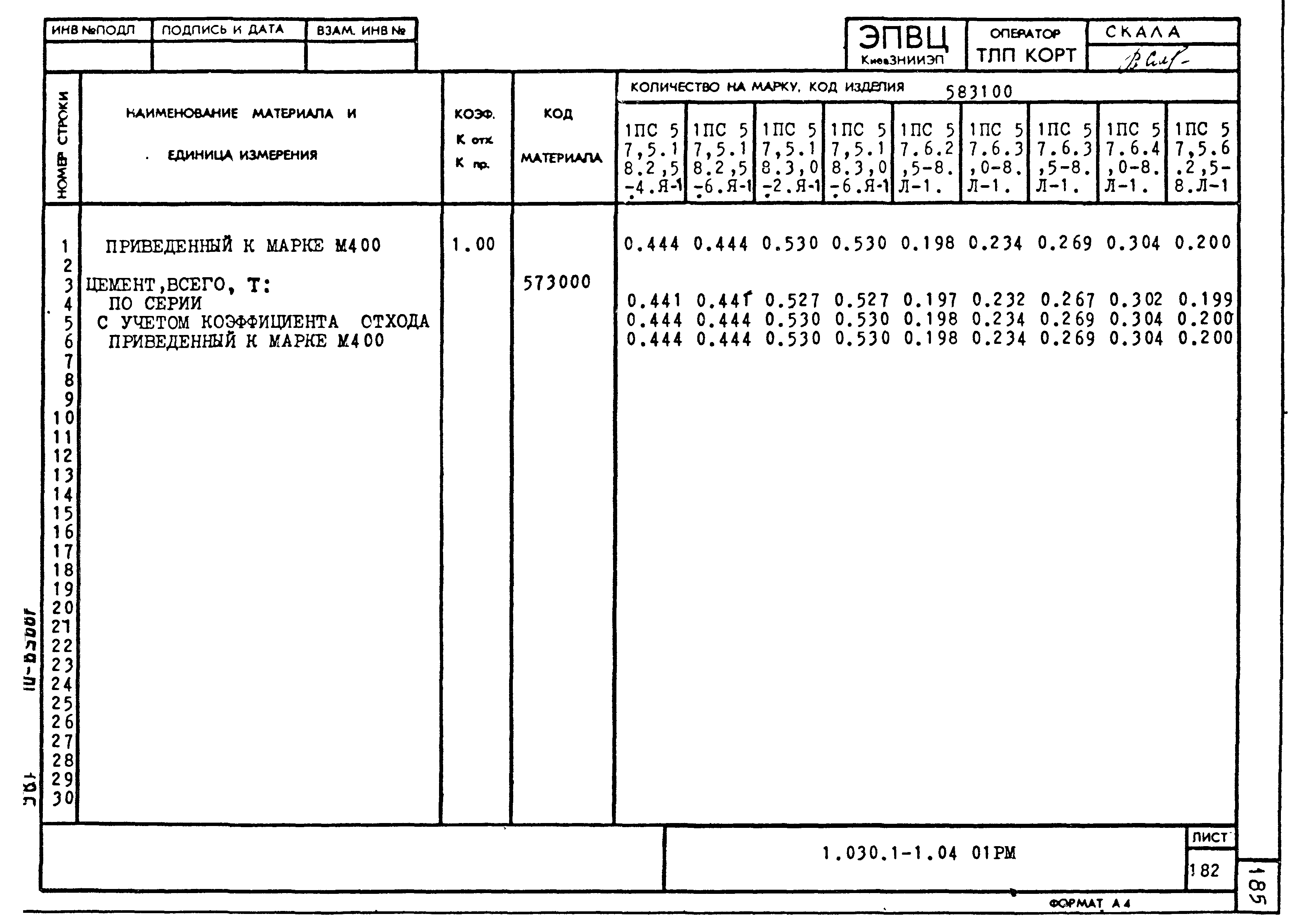 Серия 1.030.1-1