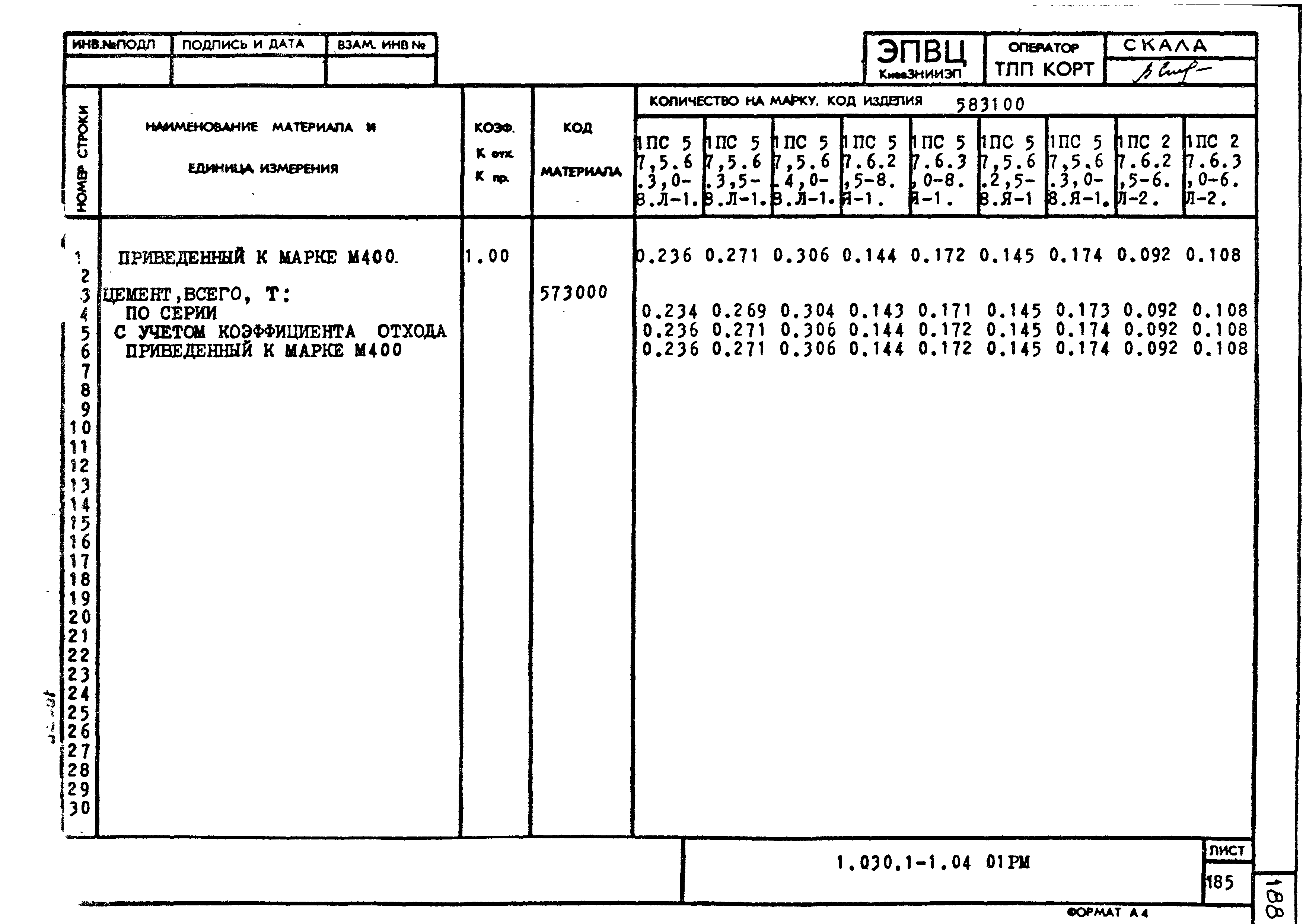 Серия 1.030.1-1