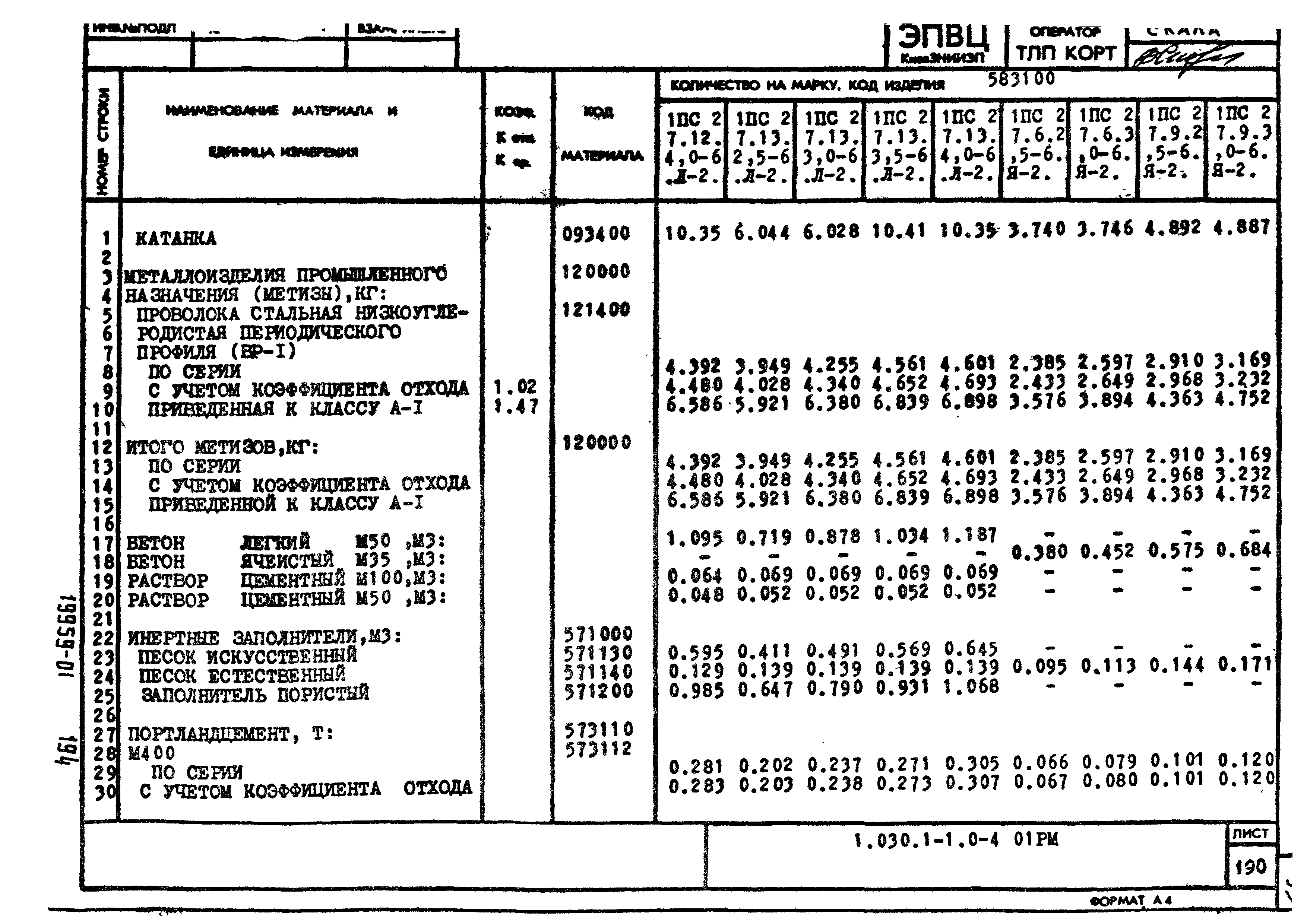 Серия 1.030.1-1