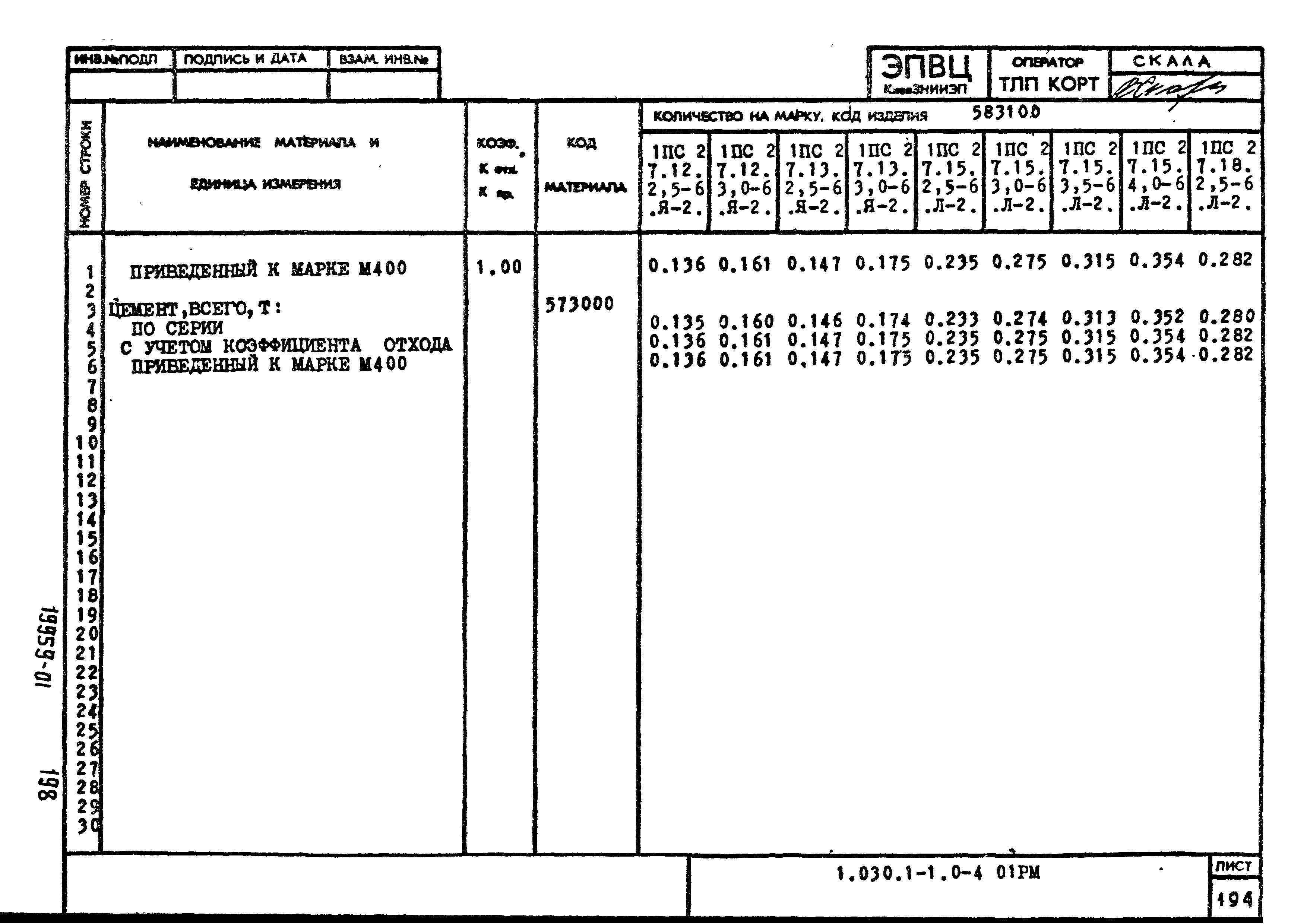 Серия 1.030.1-1