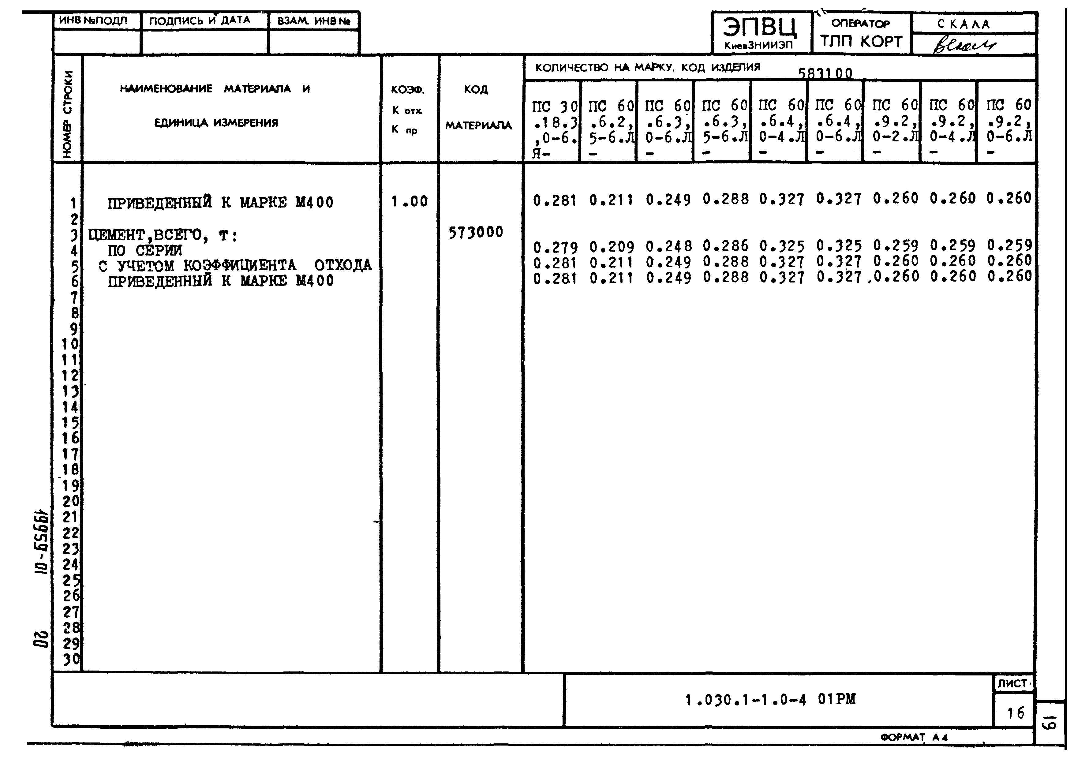 Серия 1.030.1-1