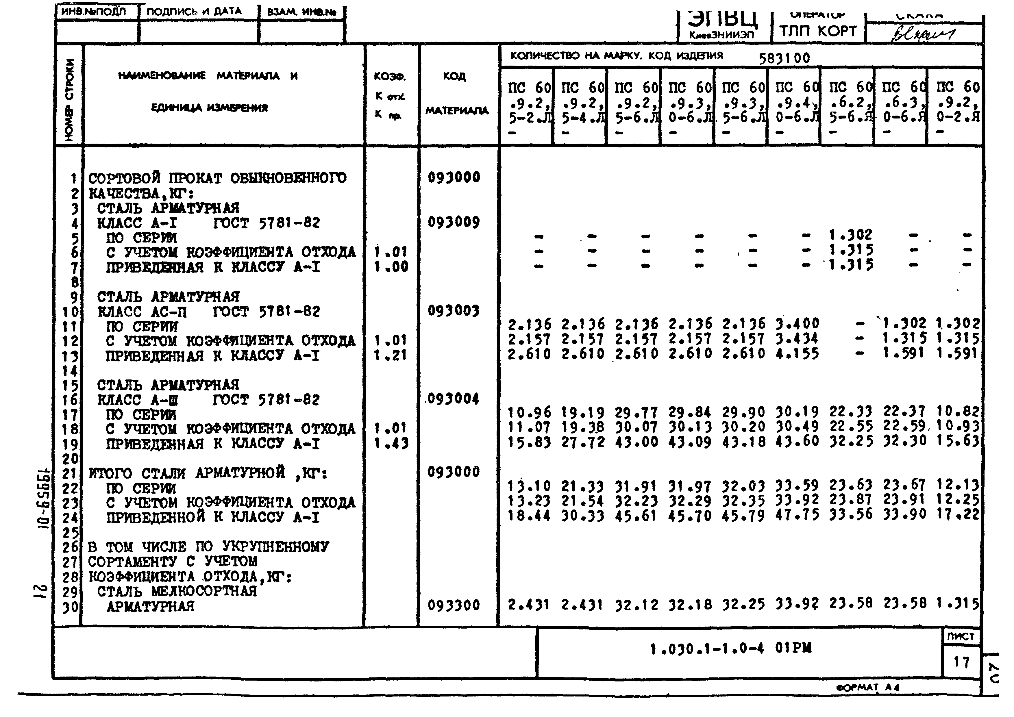 Серия 1.030.1-1