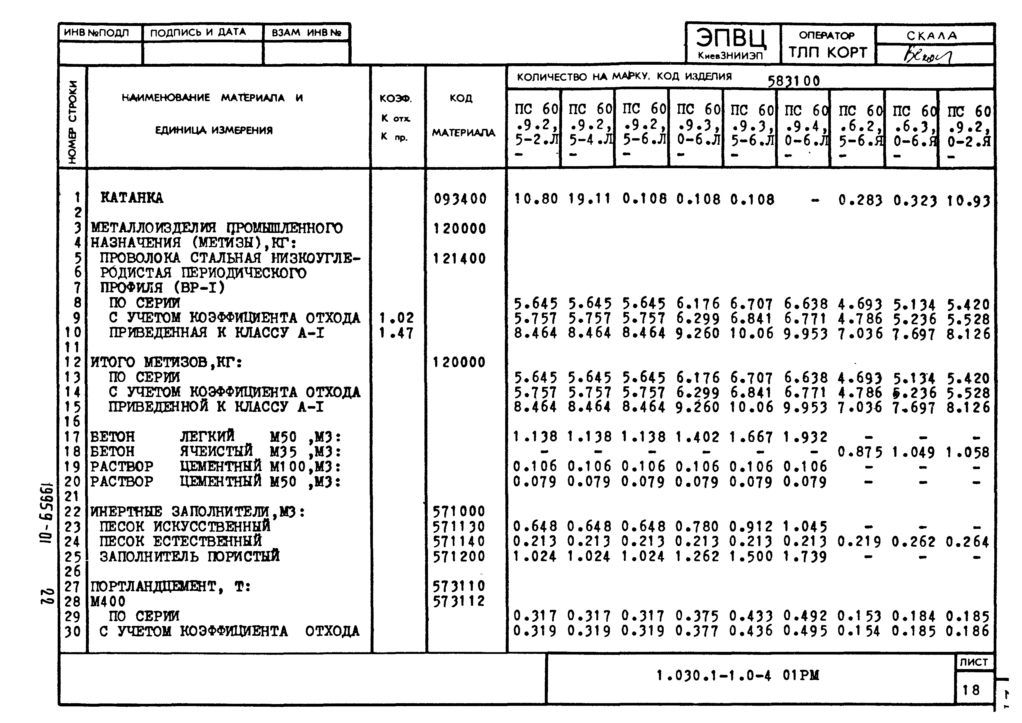 Серия 1.030.1-1