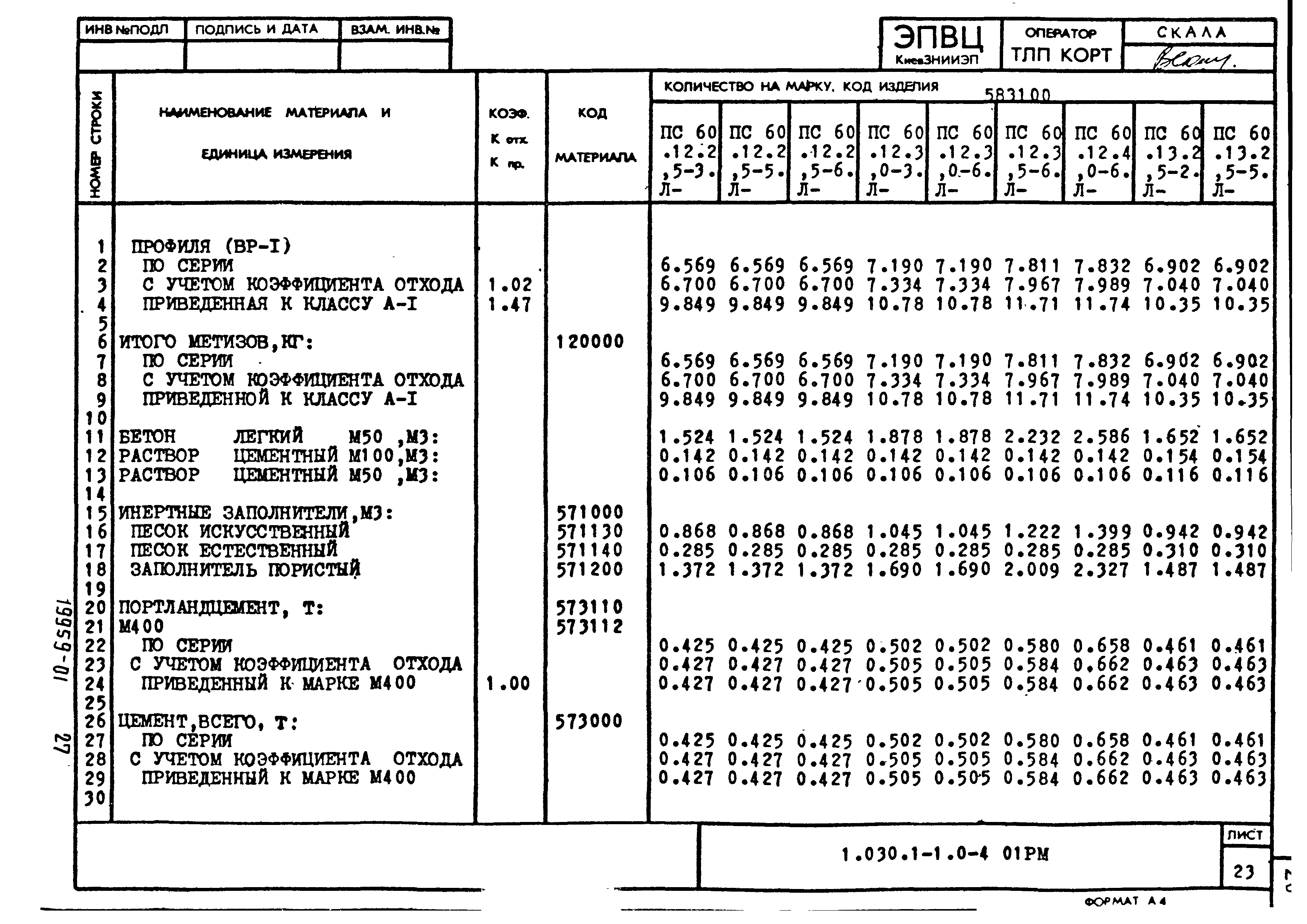 Серия 1.030.1-1