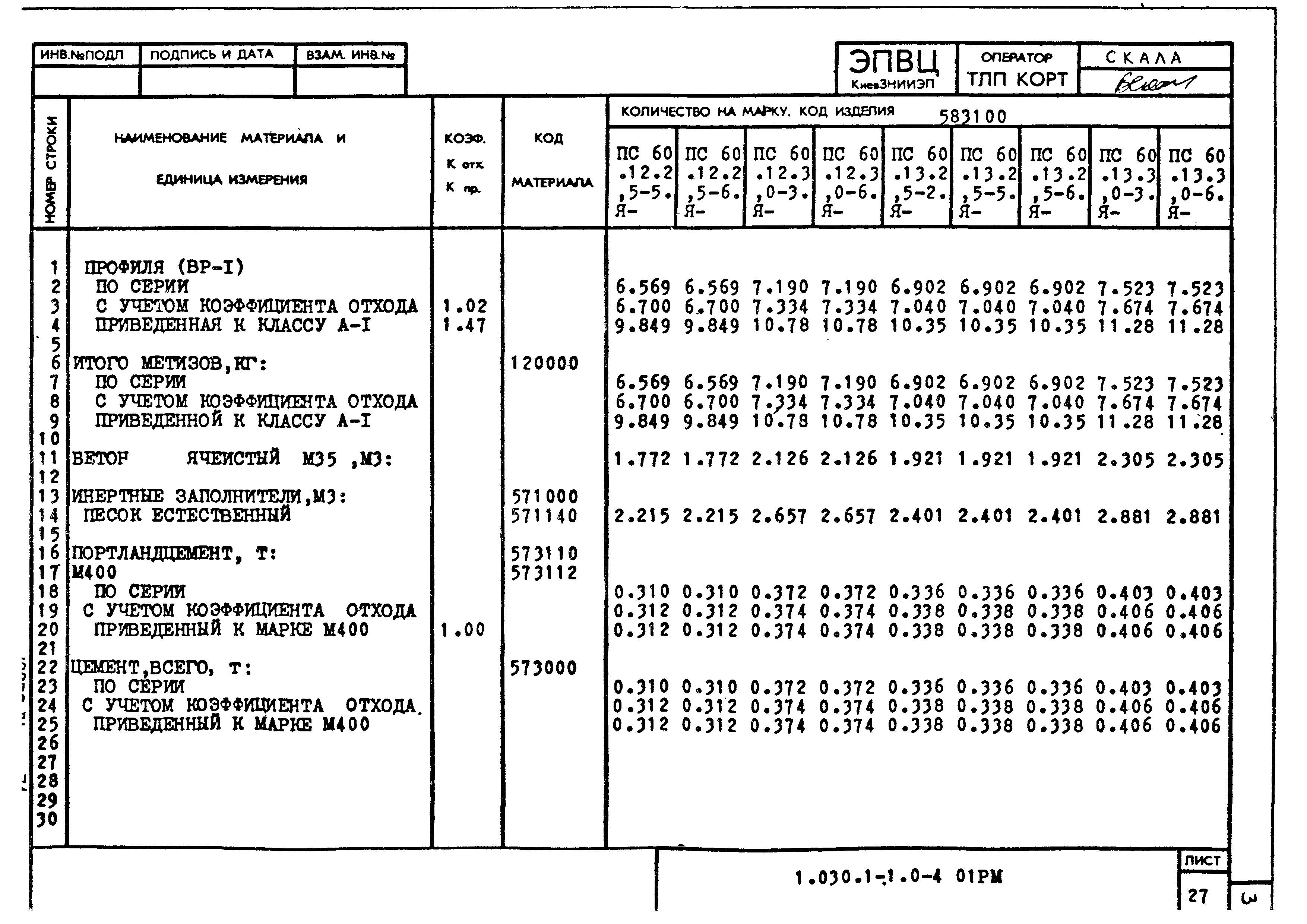 Серия 1.030.1-1