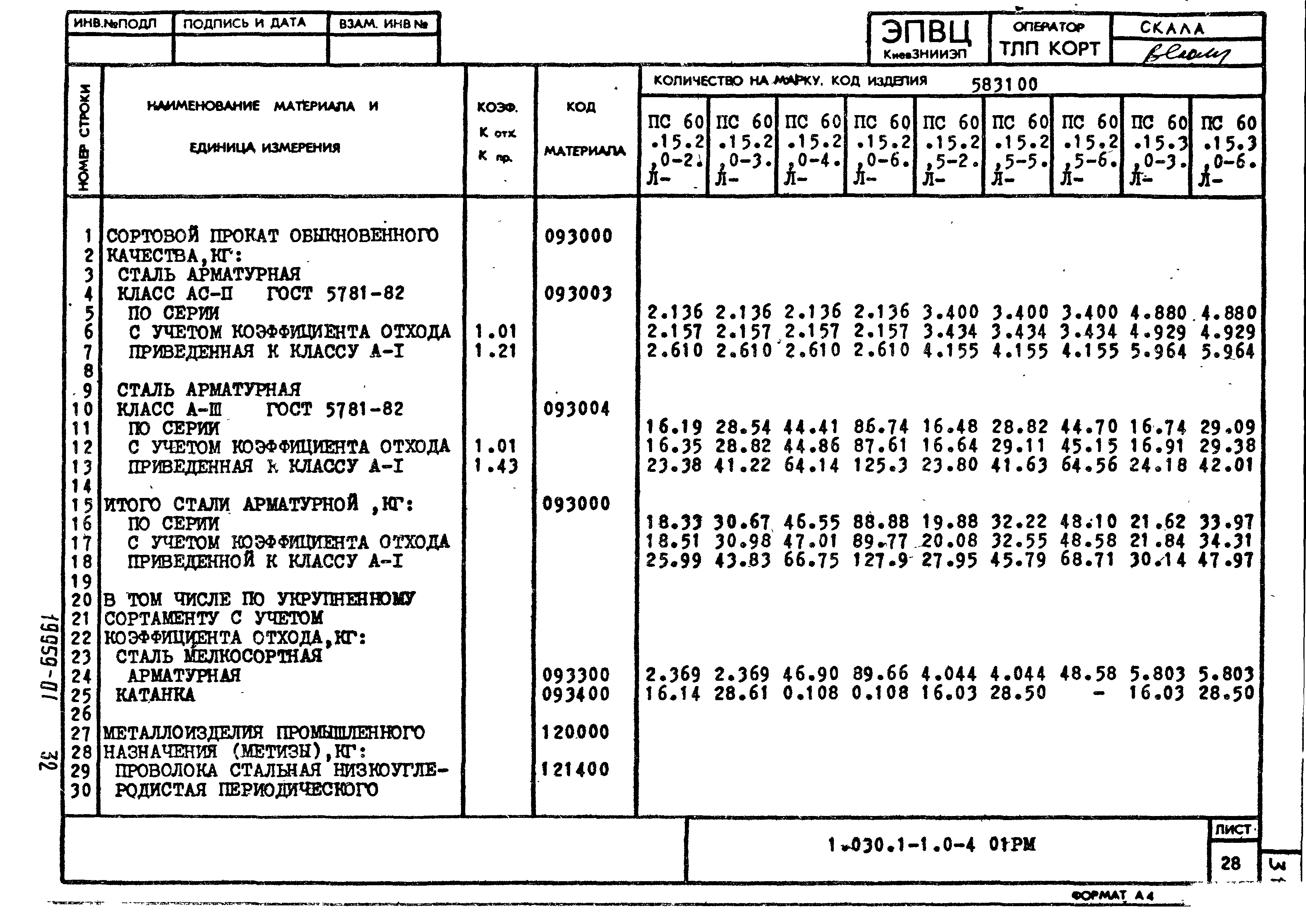 Серия 1.030.1-1