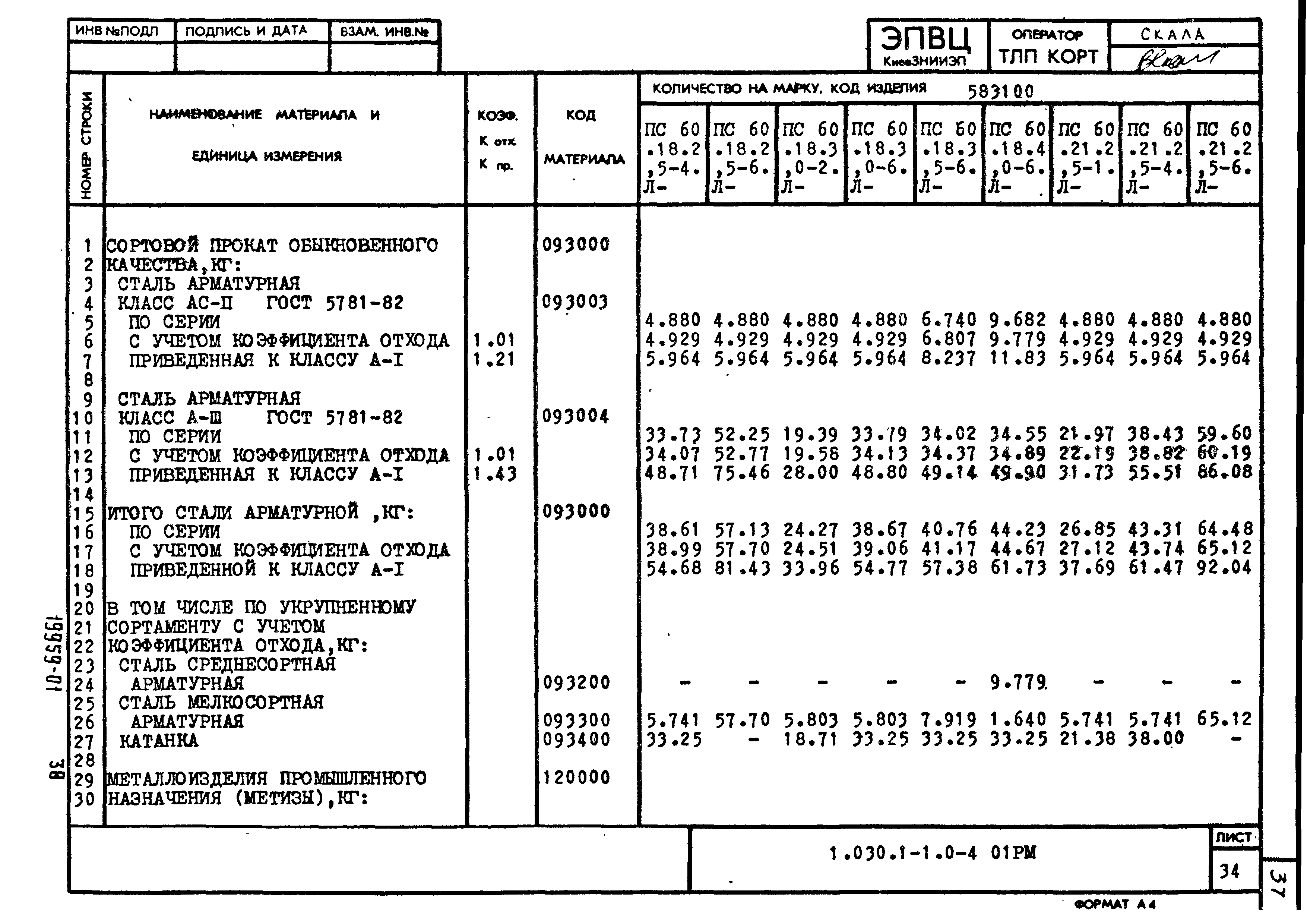 Серия 1.030.1-1