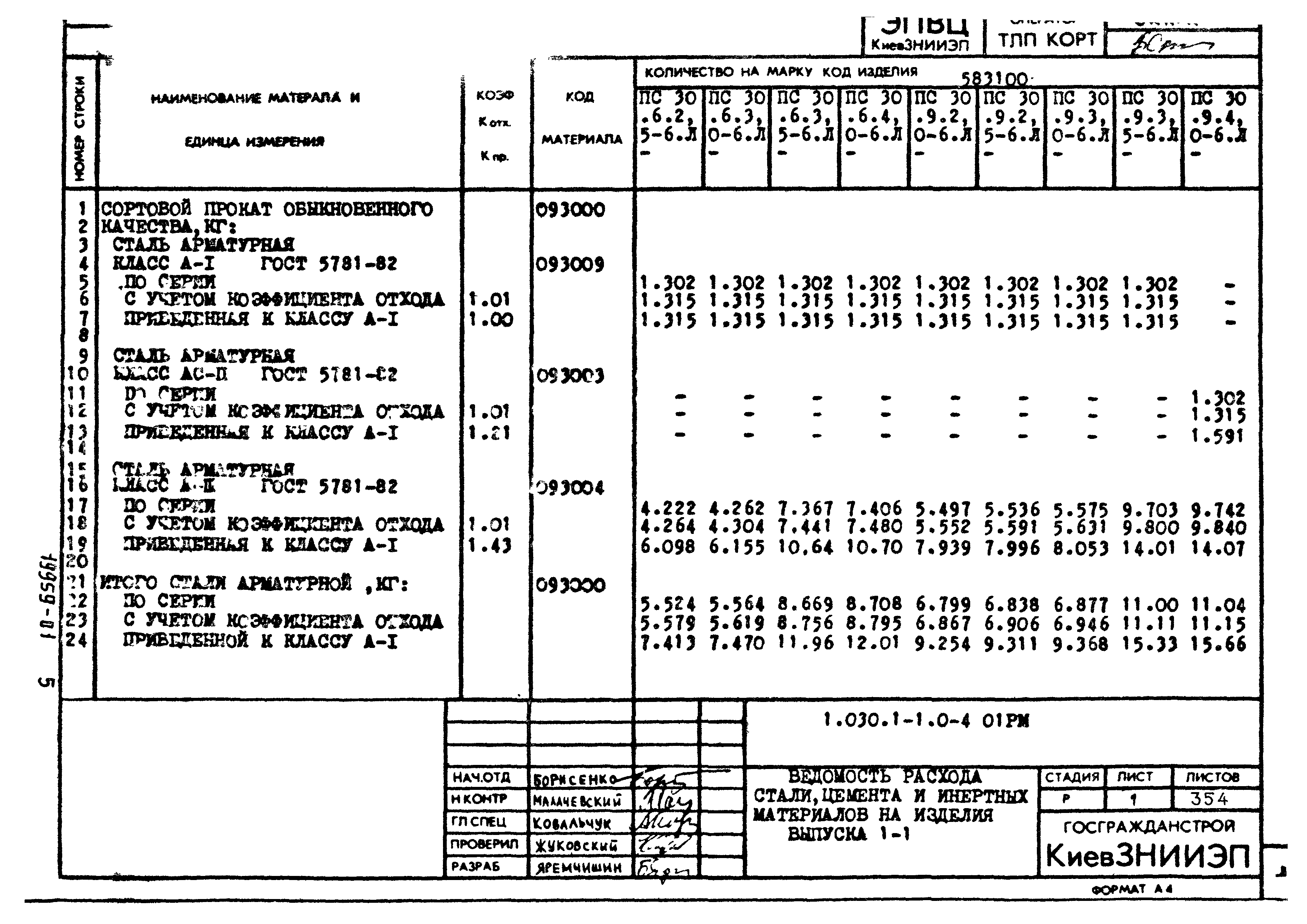 Серия 1.030.1-1