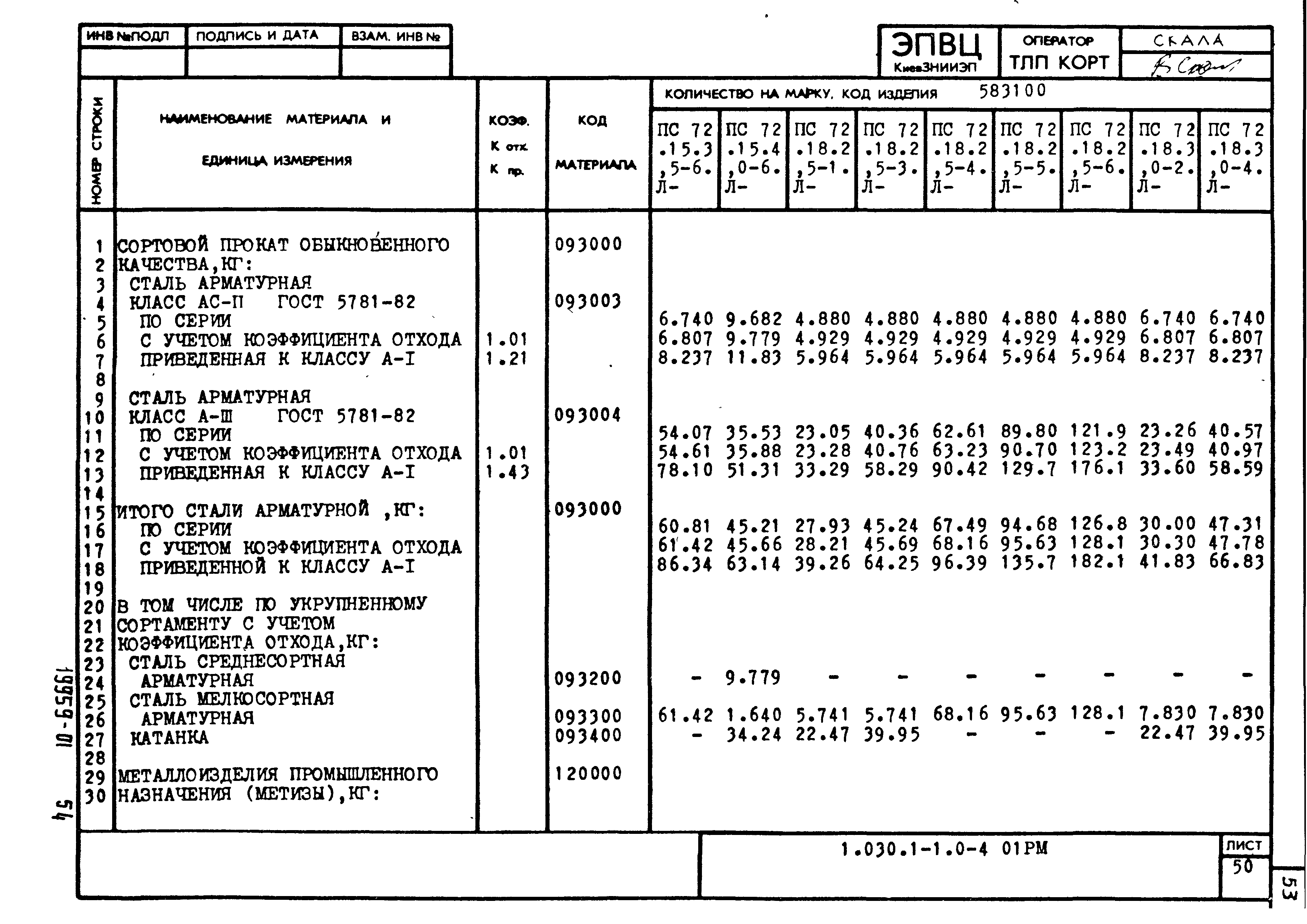 Серия 1.030.1-1