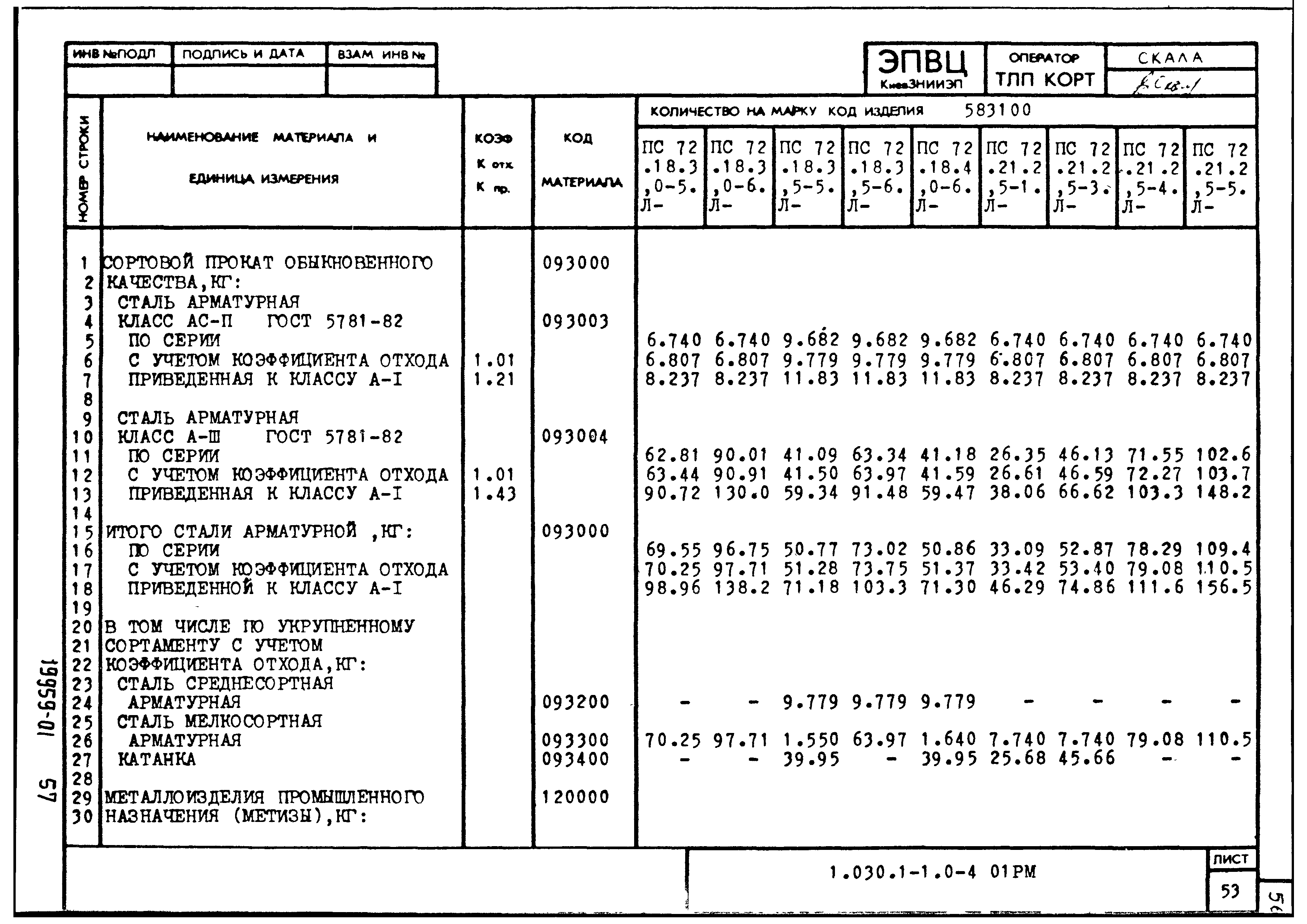 Серия 1.030.1-1