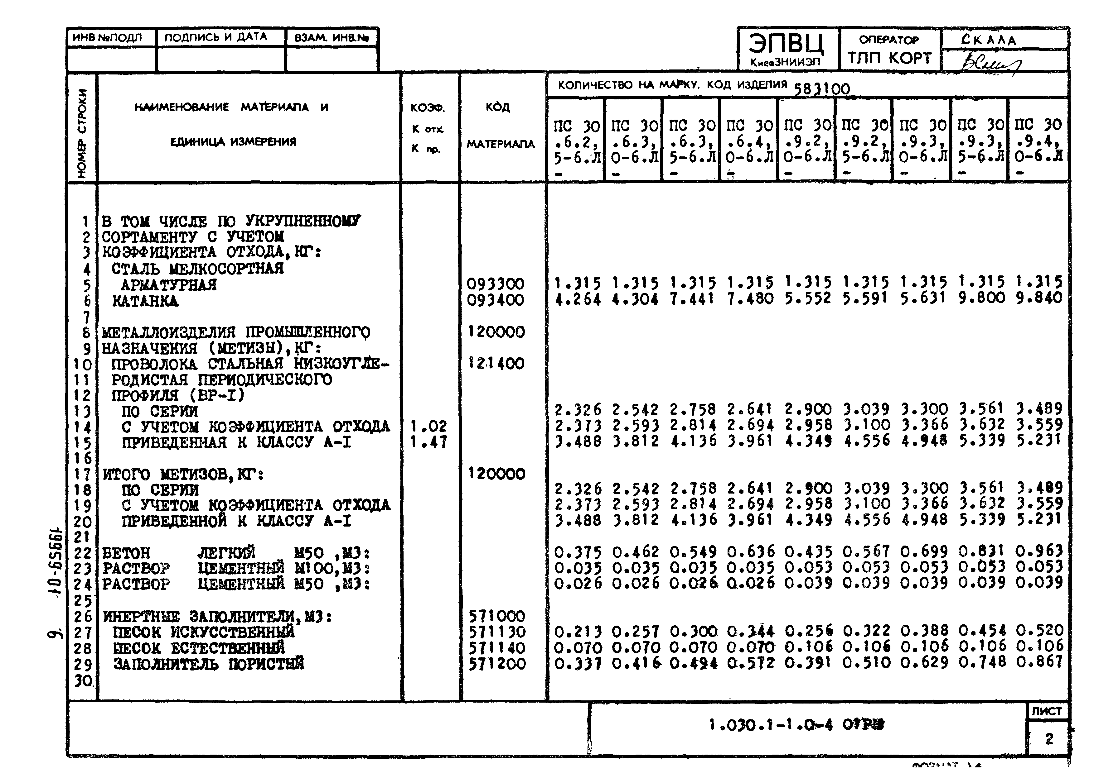 Серия 1.030.1-1