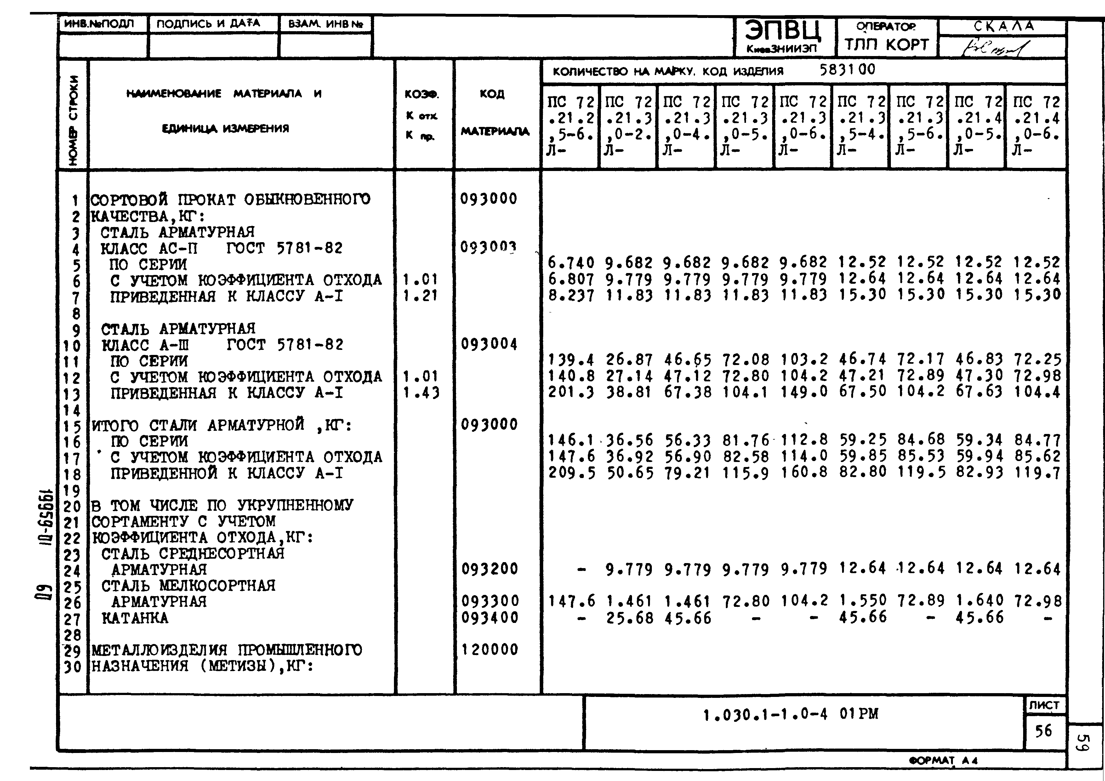 Серия 1.030.1-1