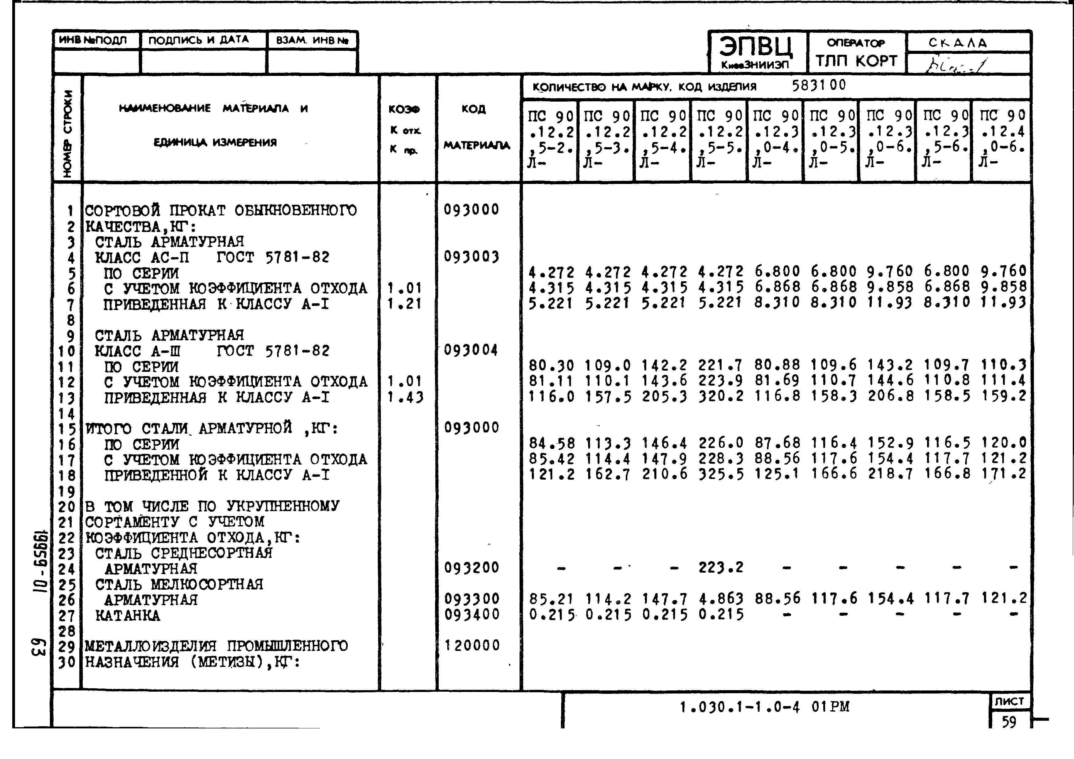 Серия 1.030.1-1