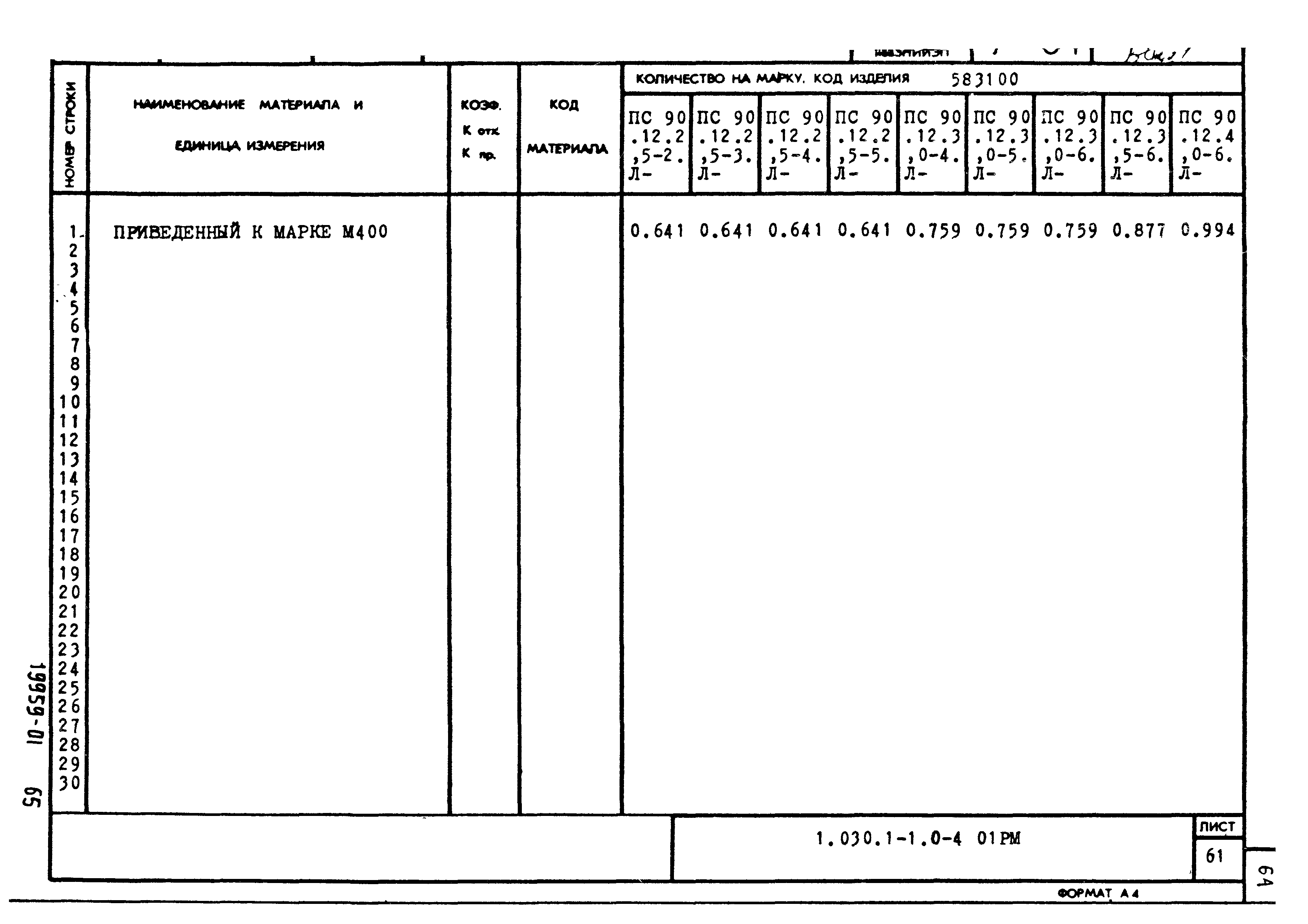 Серия 1.030.1-1