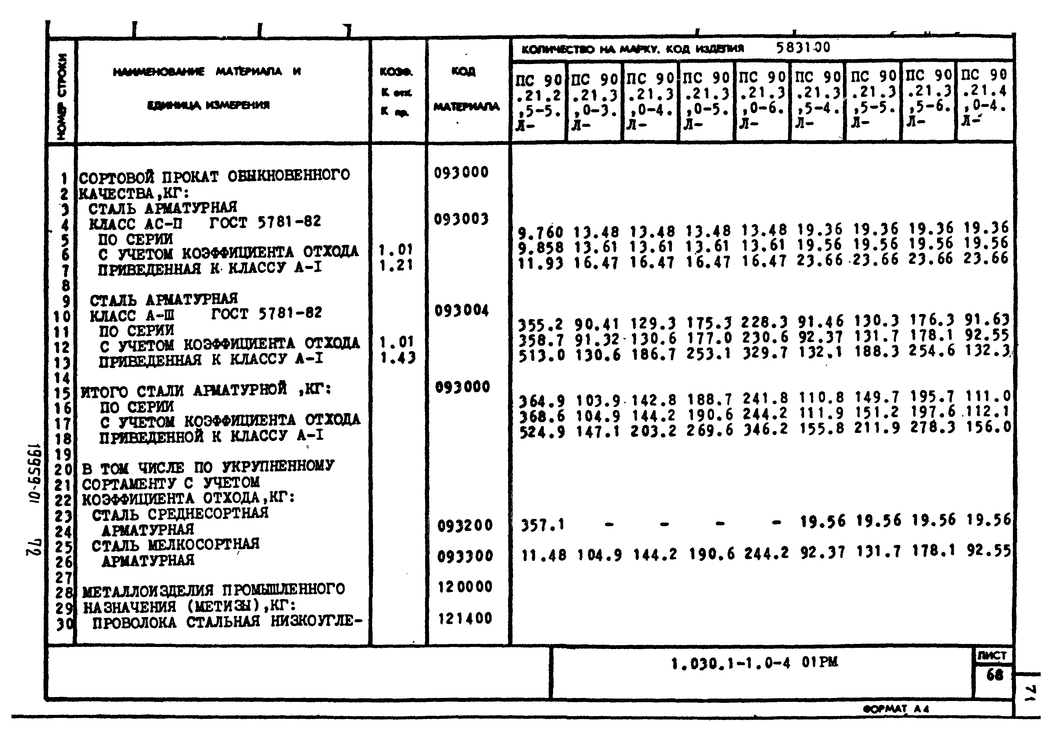 Серия 1.030.1-1