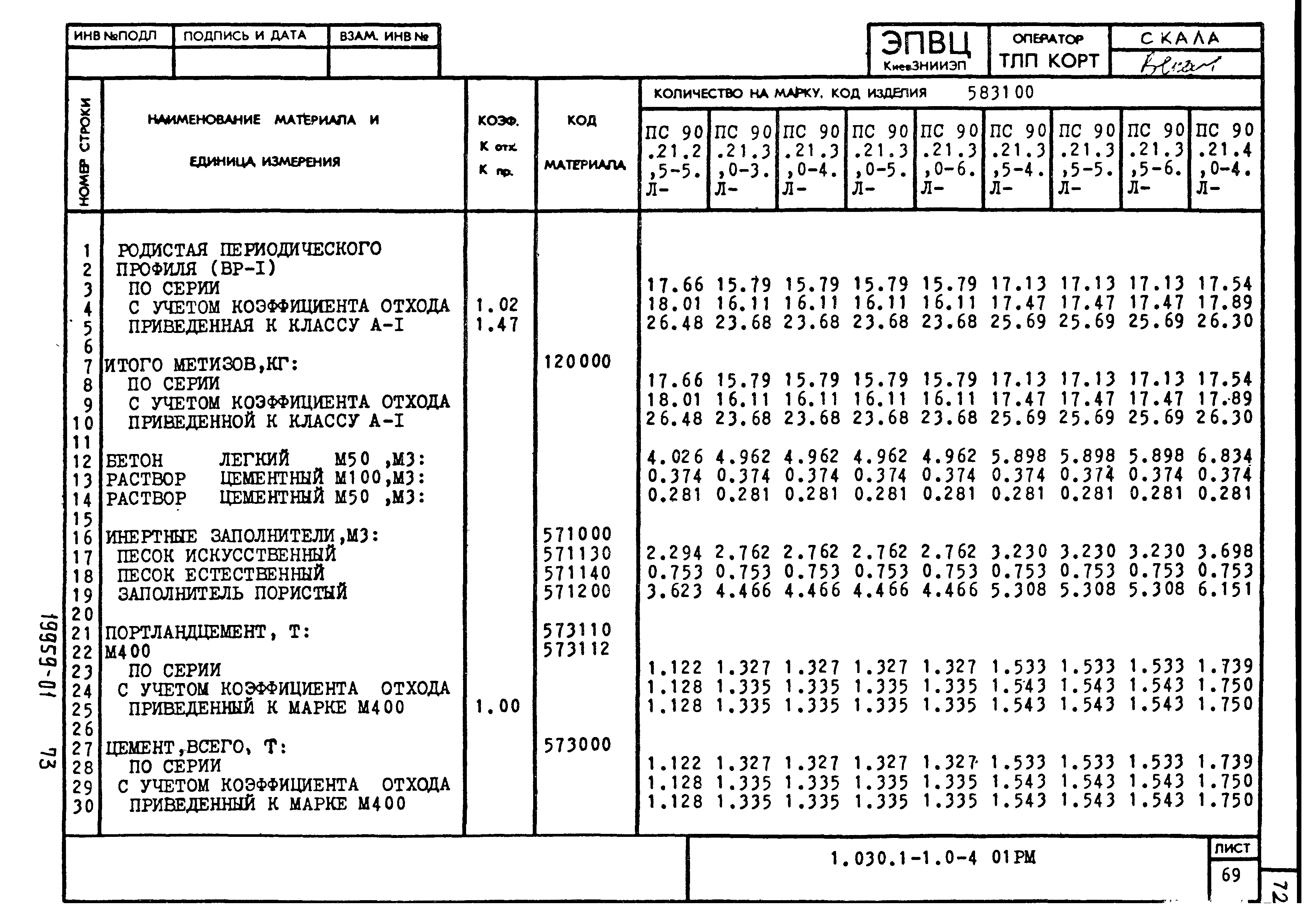 Серия 1.030.1-1