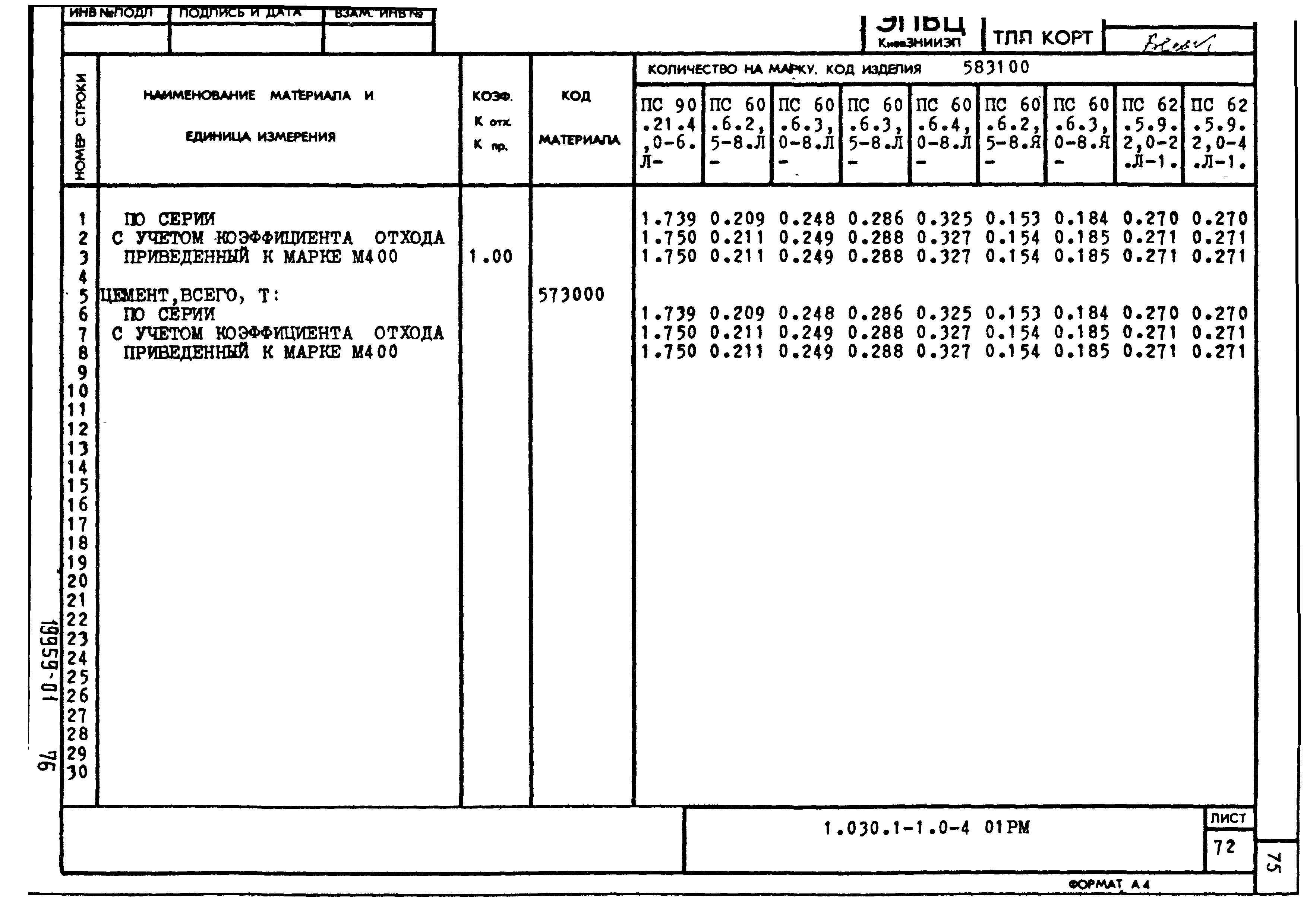 Серия 1.030.1-1