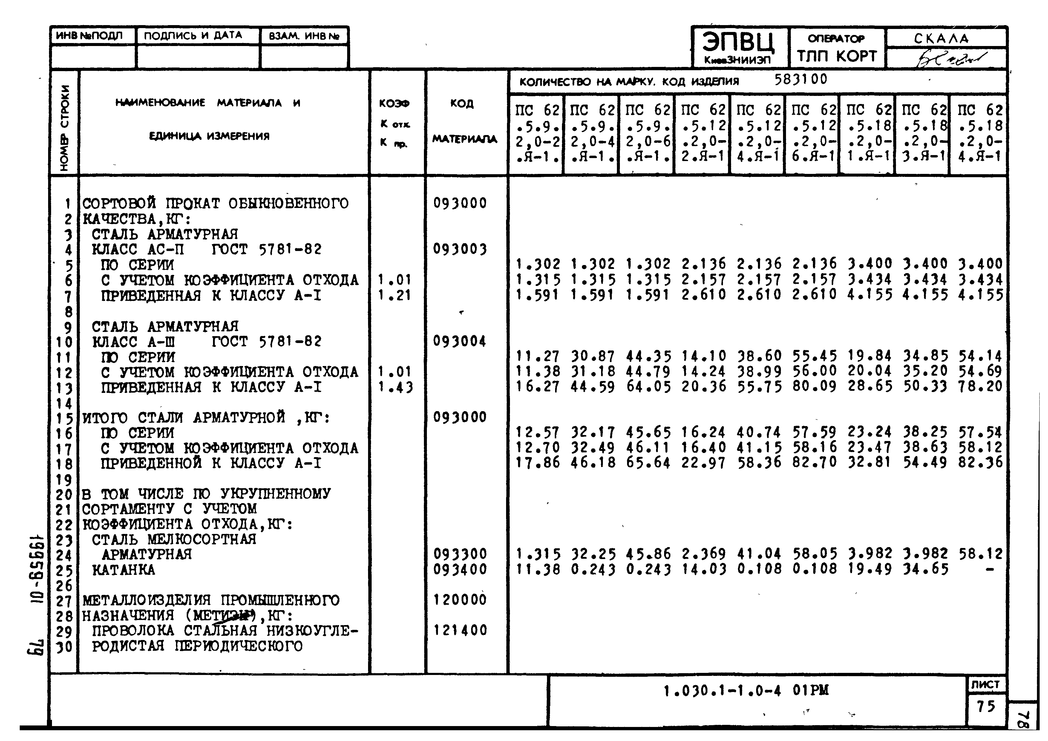 Серия 1.030.1-1