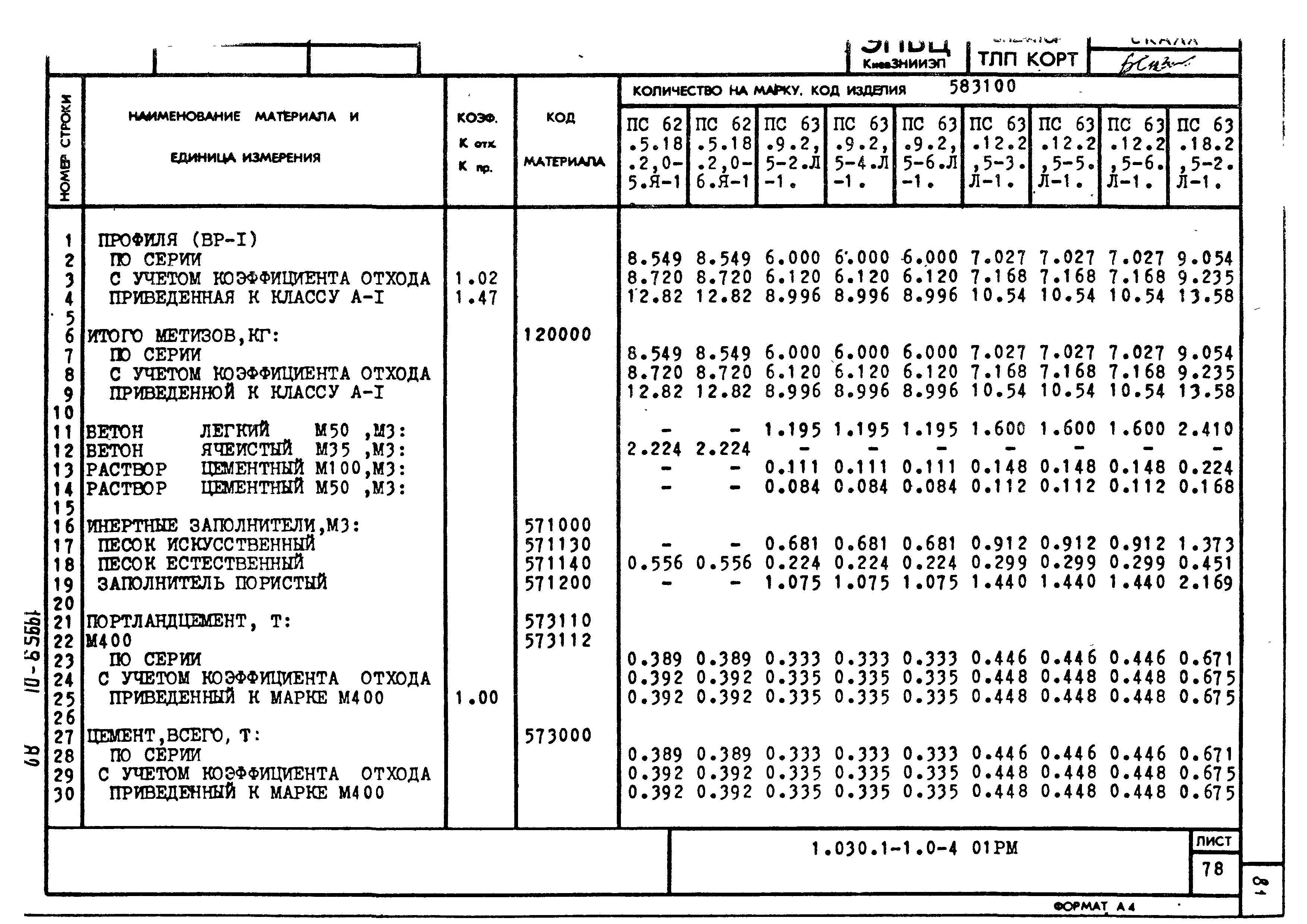 Серия 1.030.1-1