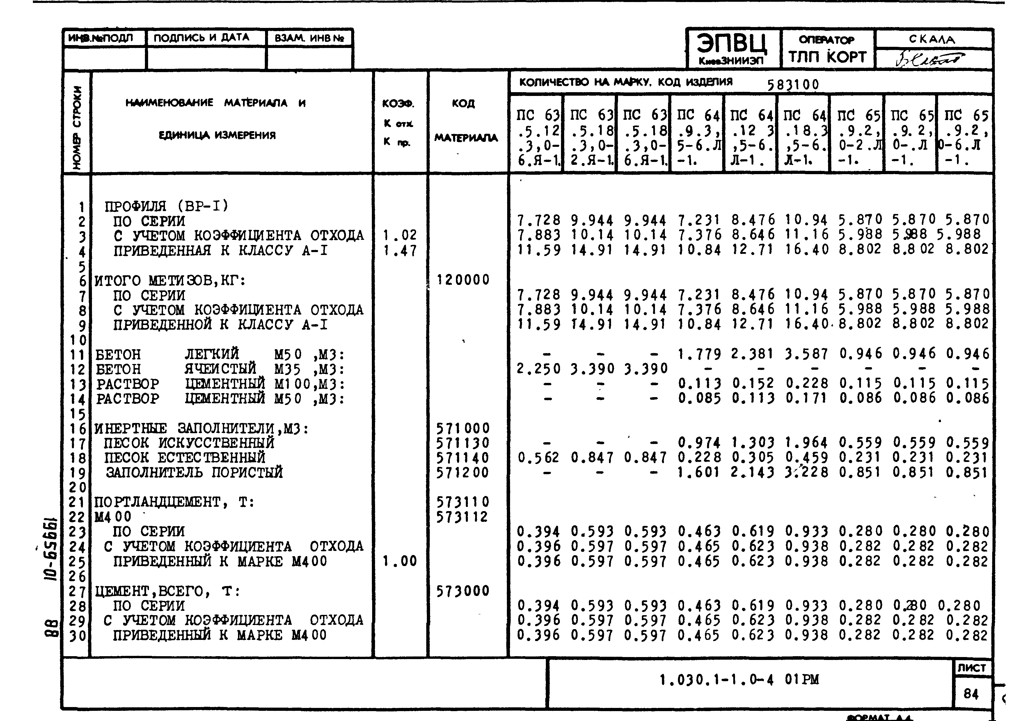 Серия 1.030.1-1