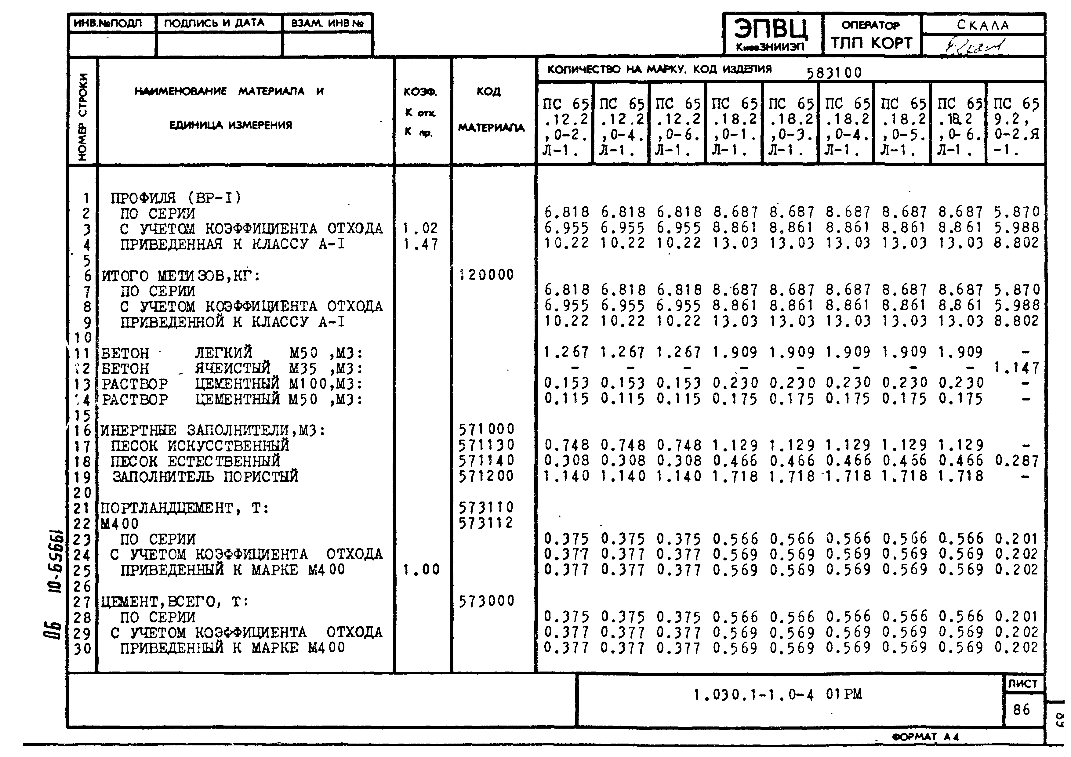 Серия 1.030.1-1