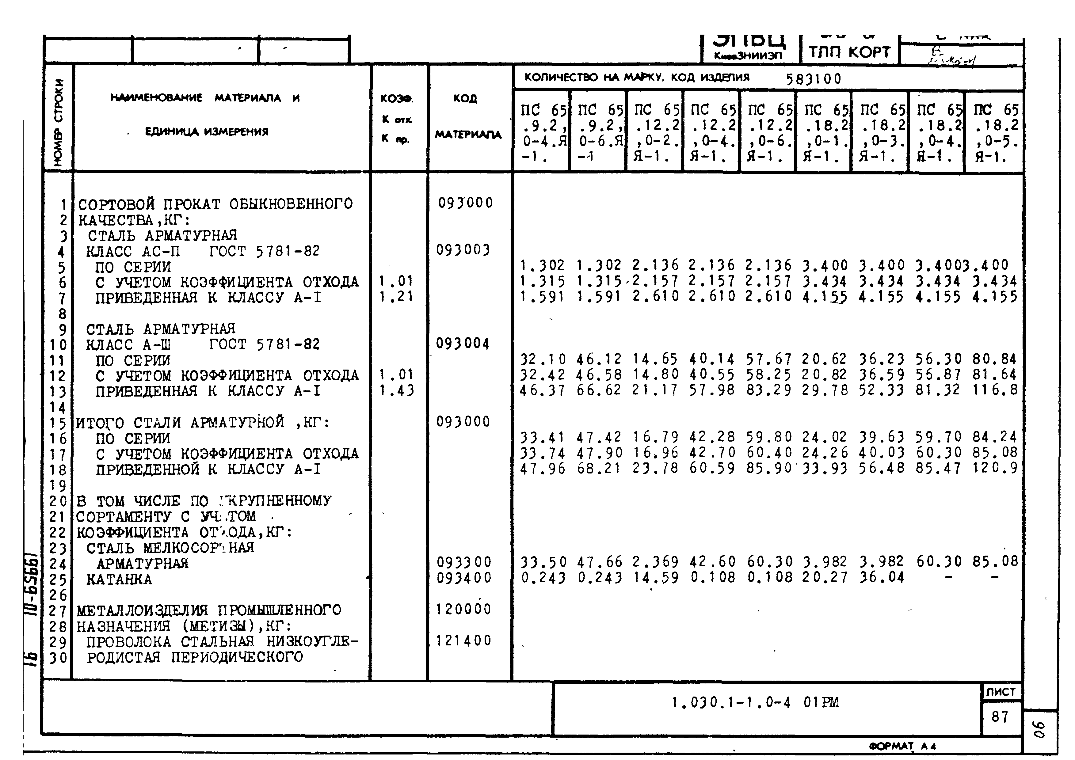 Серия 1.030.1-1