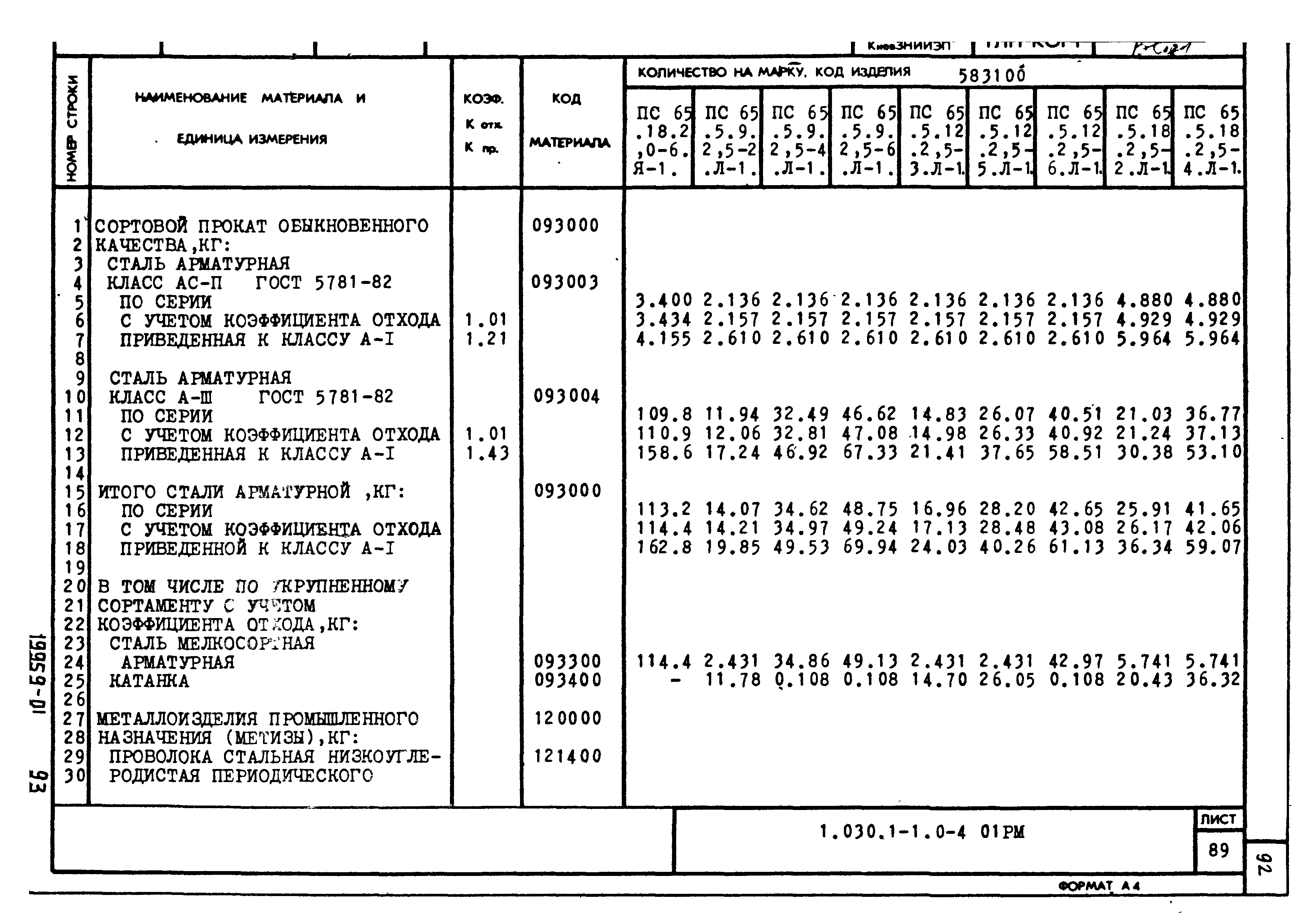 Серия 1.030.1-1