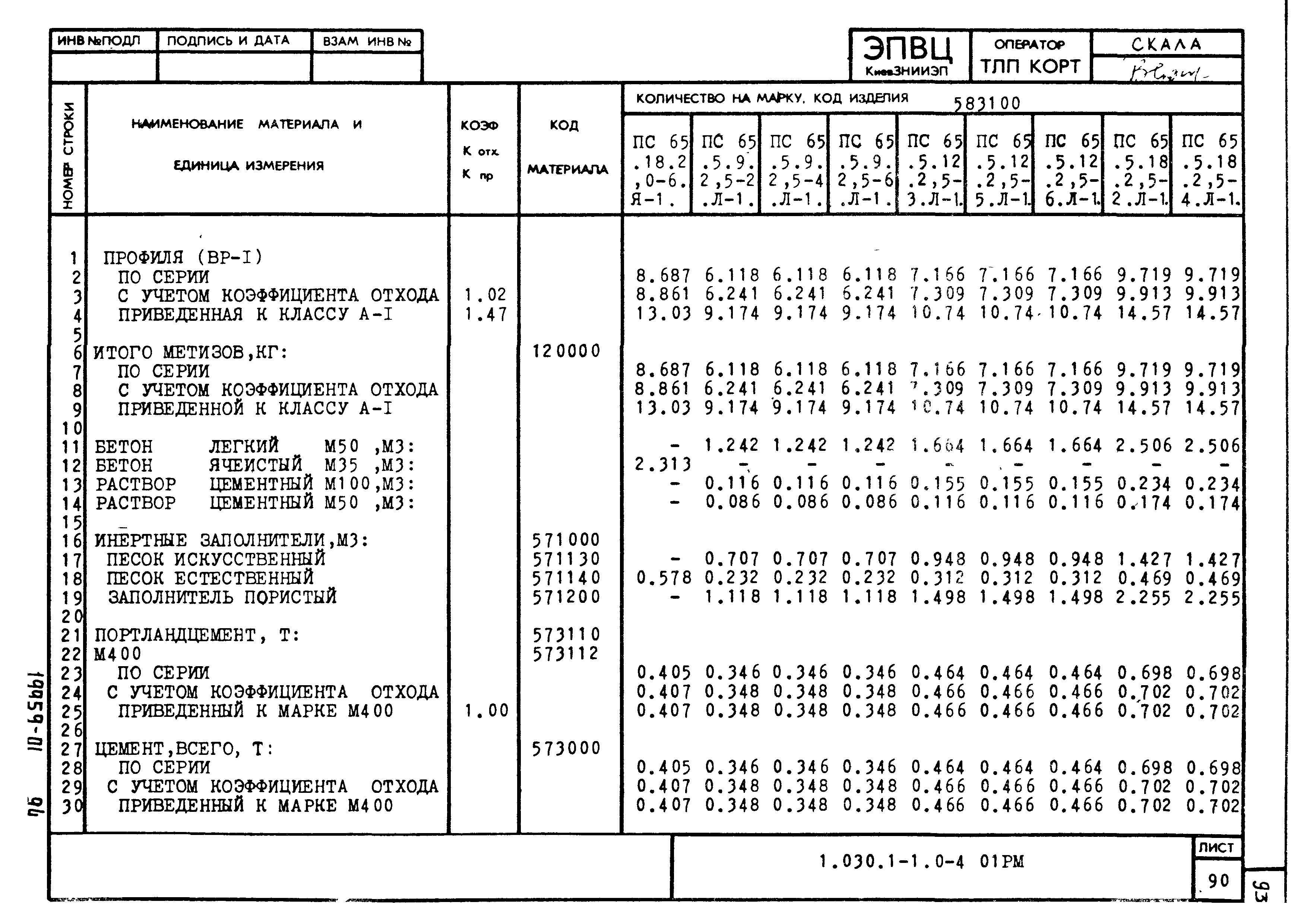 Серия 1.030.1-1