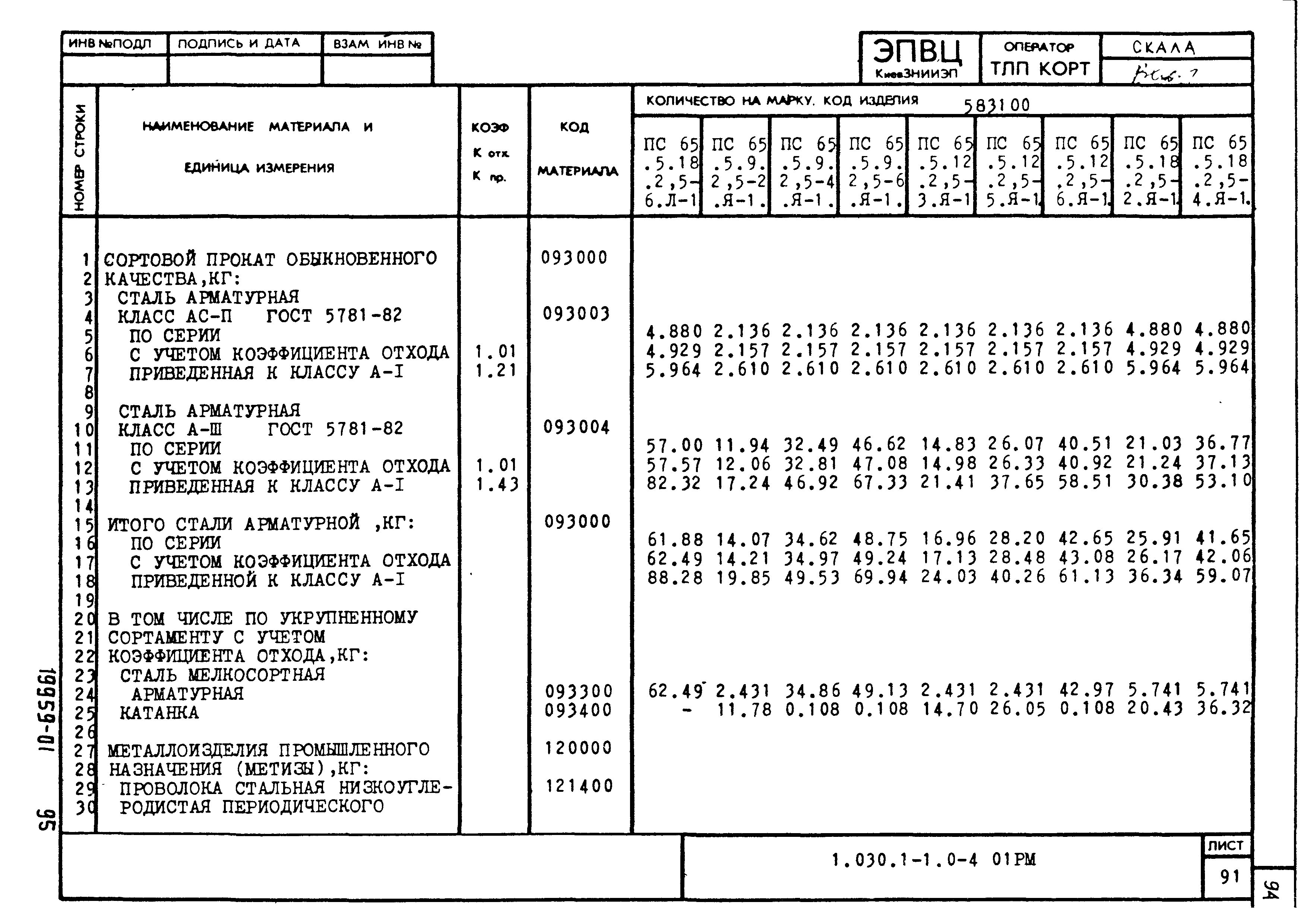 Серия 1.030.1-1