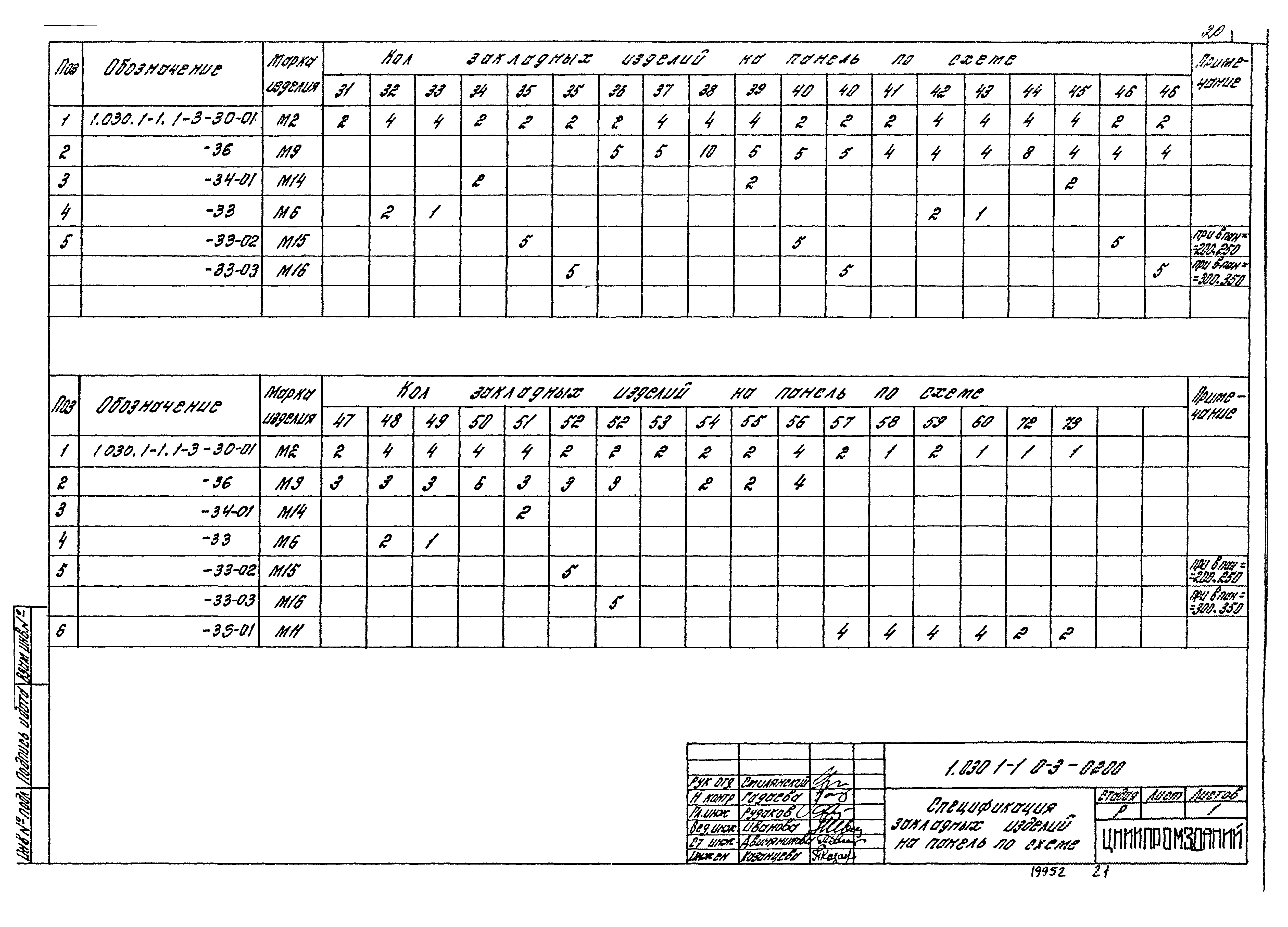 Серия 1.030.1-1