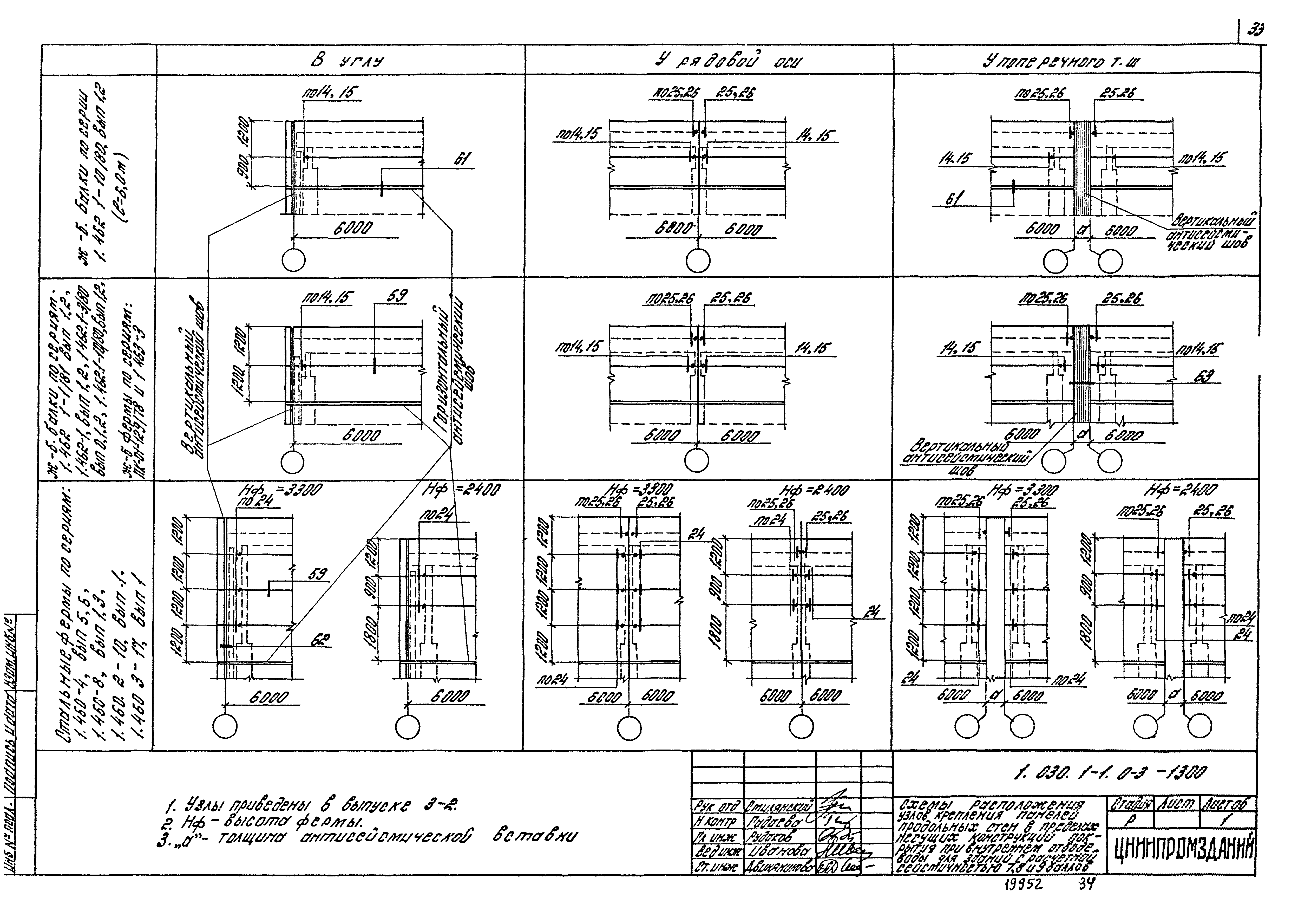 Серия 1.030.1-1