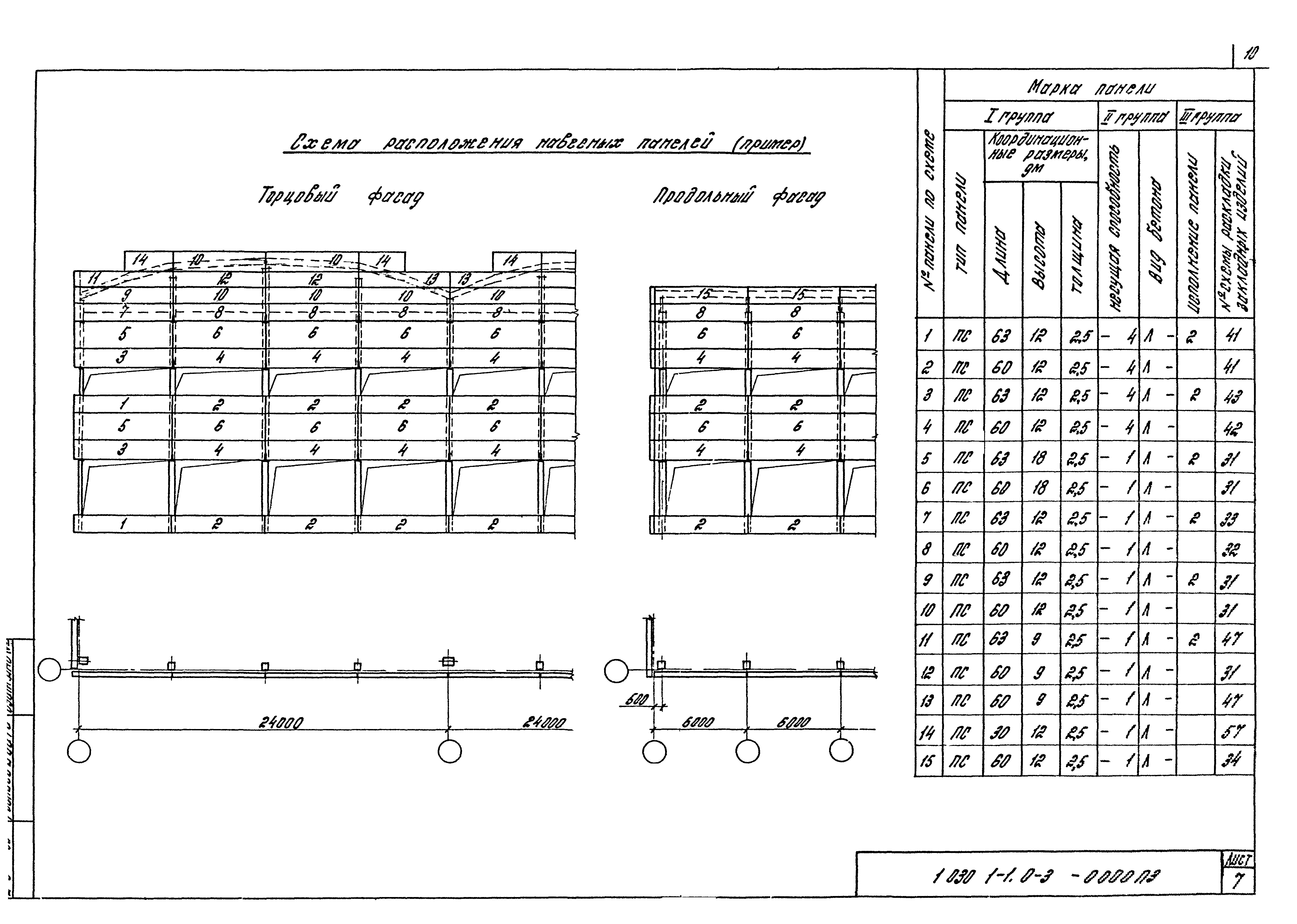 Серия 1.030.1-1