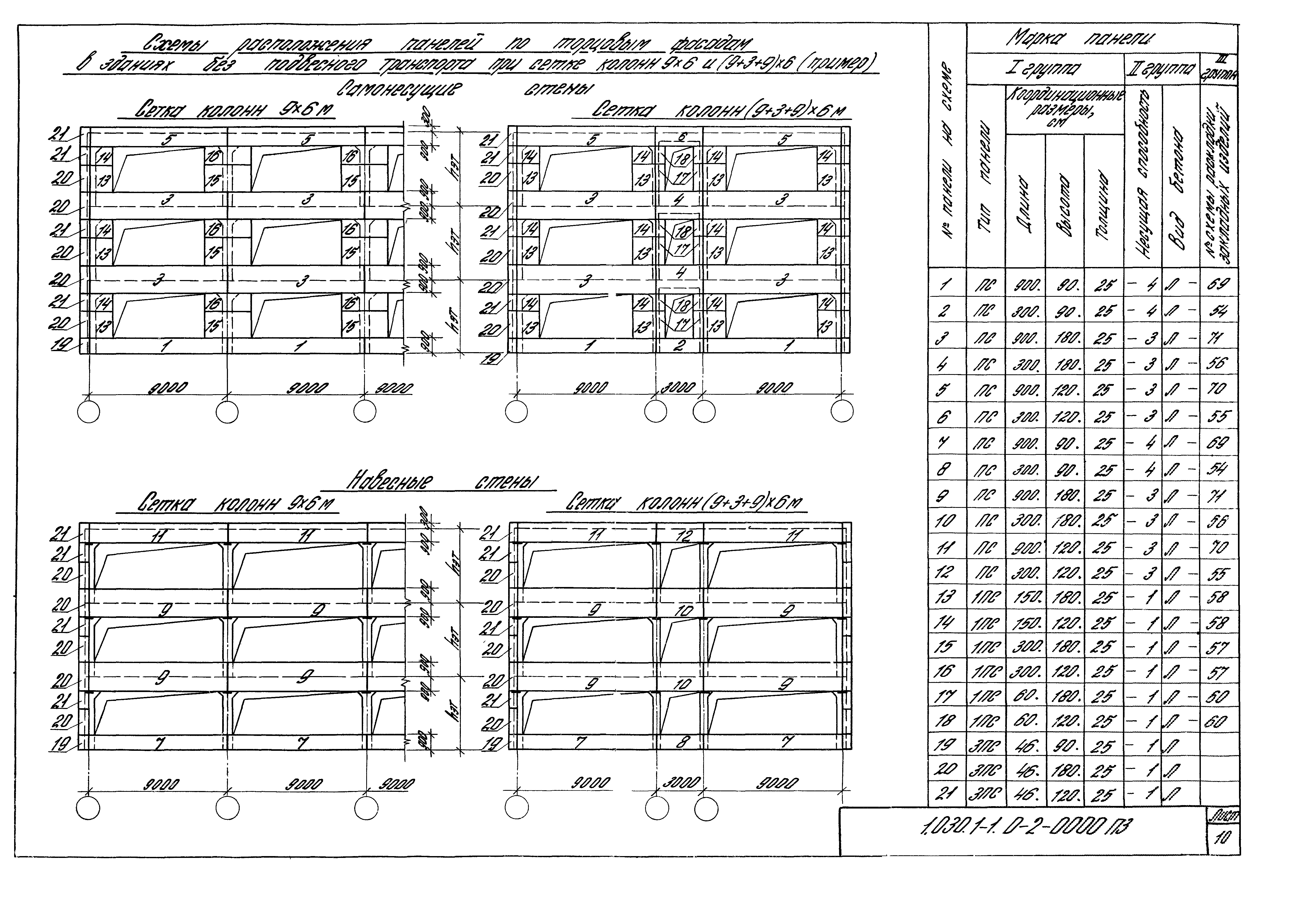 Серия 1.030.1-1