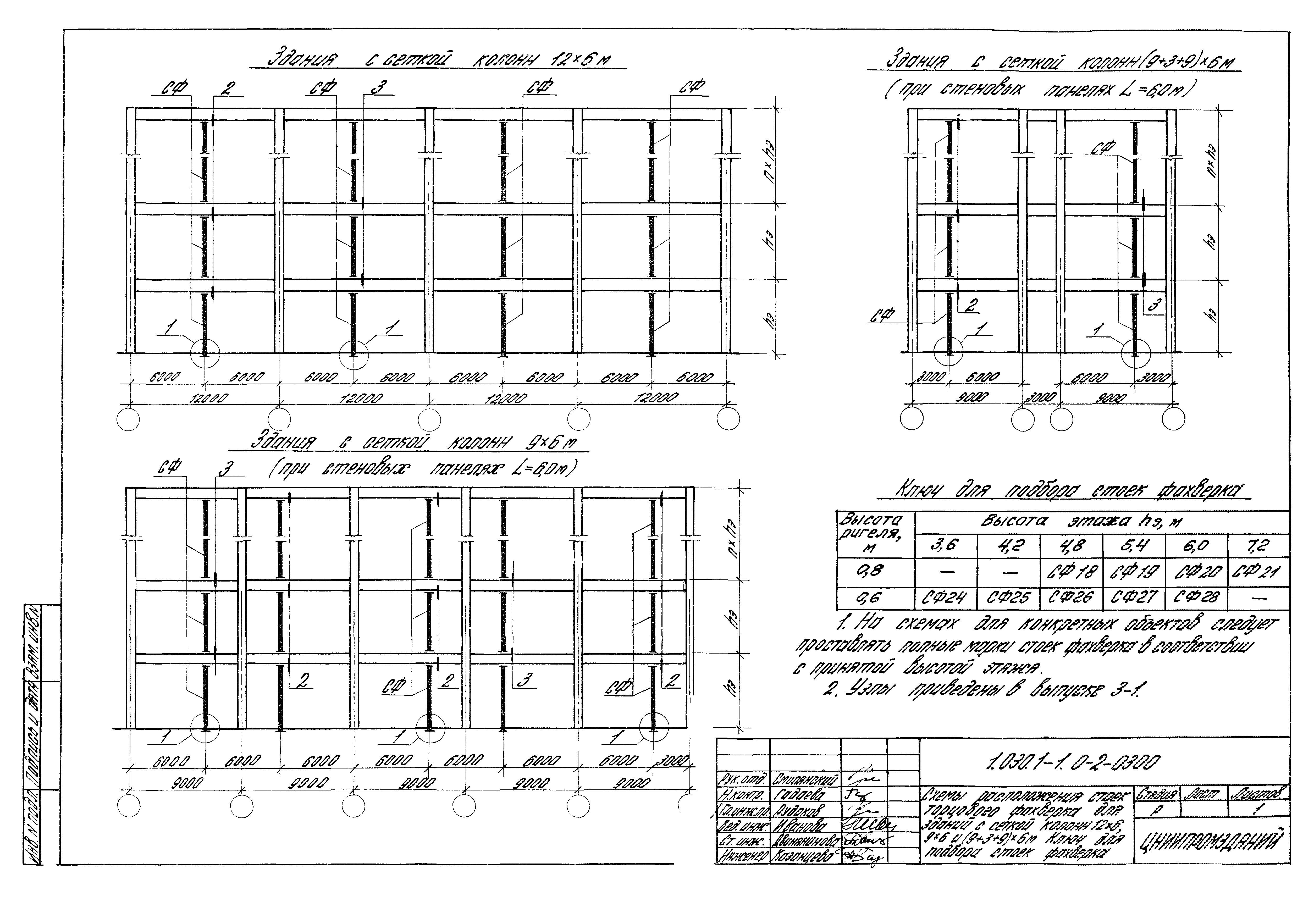 Серия 1.030.1-1