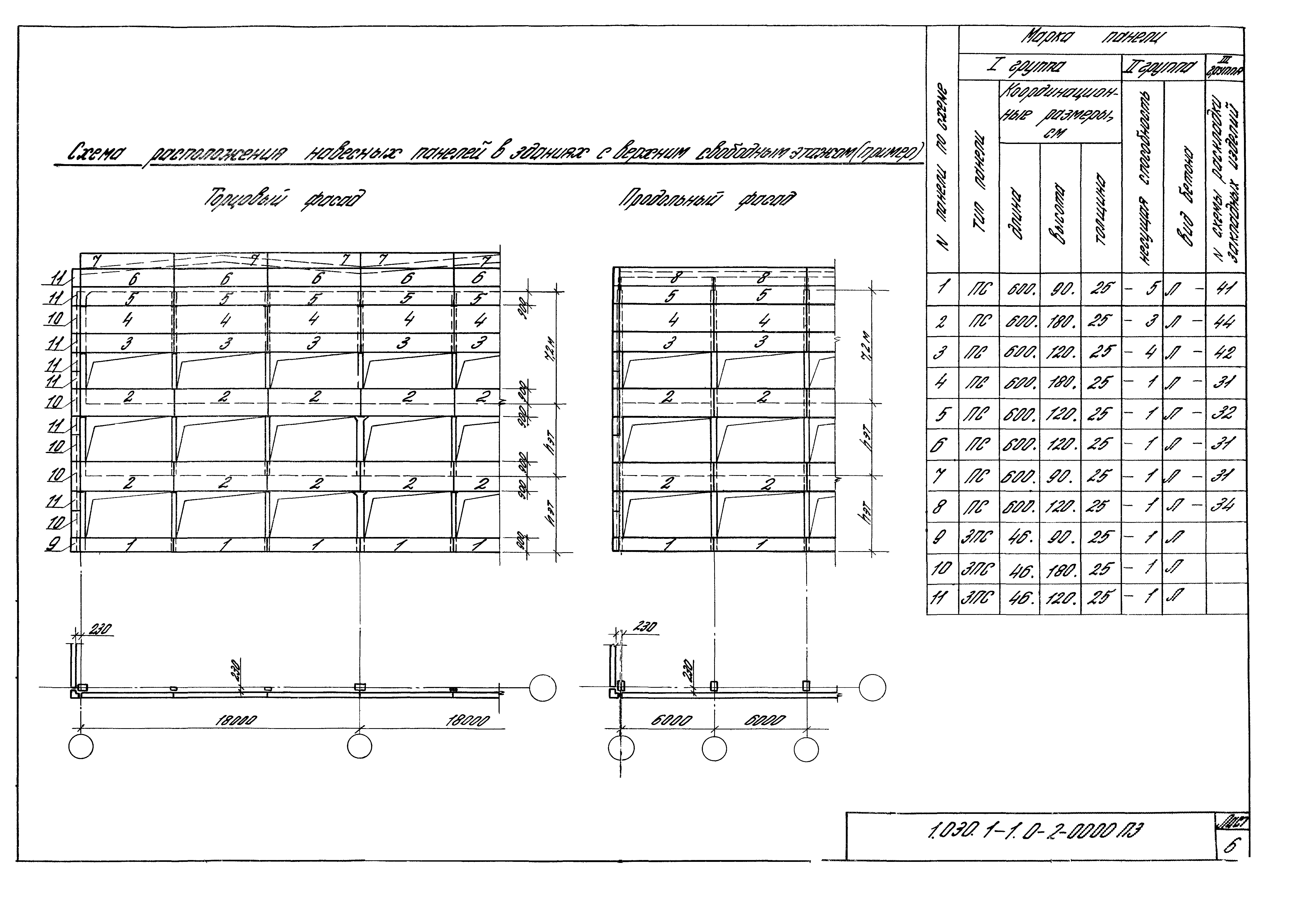 Серия 1.030.1-1