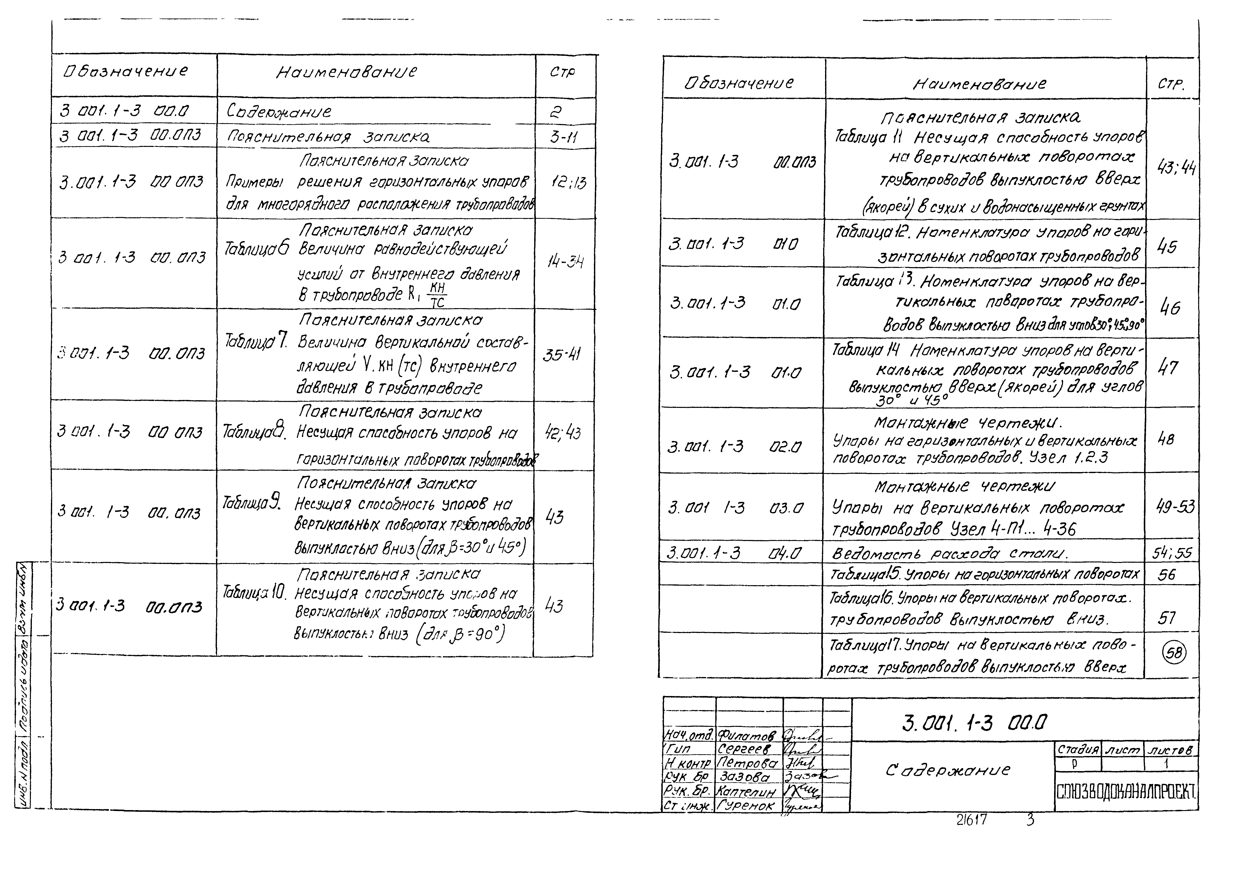 Серия 3.001.1-3