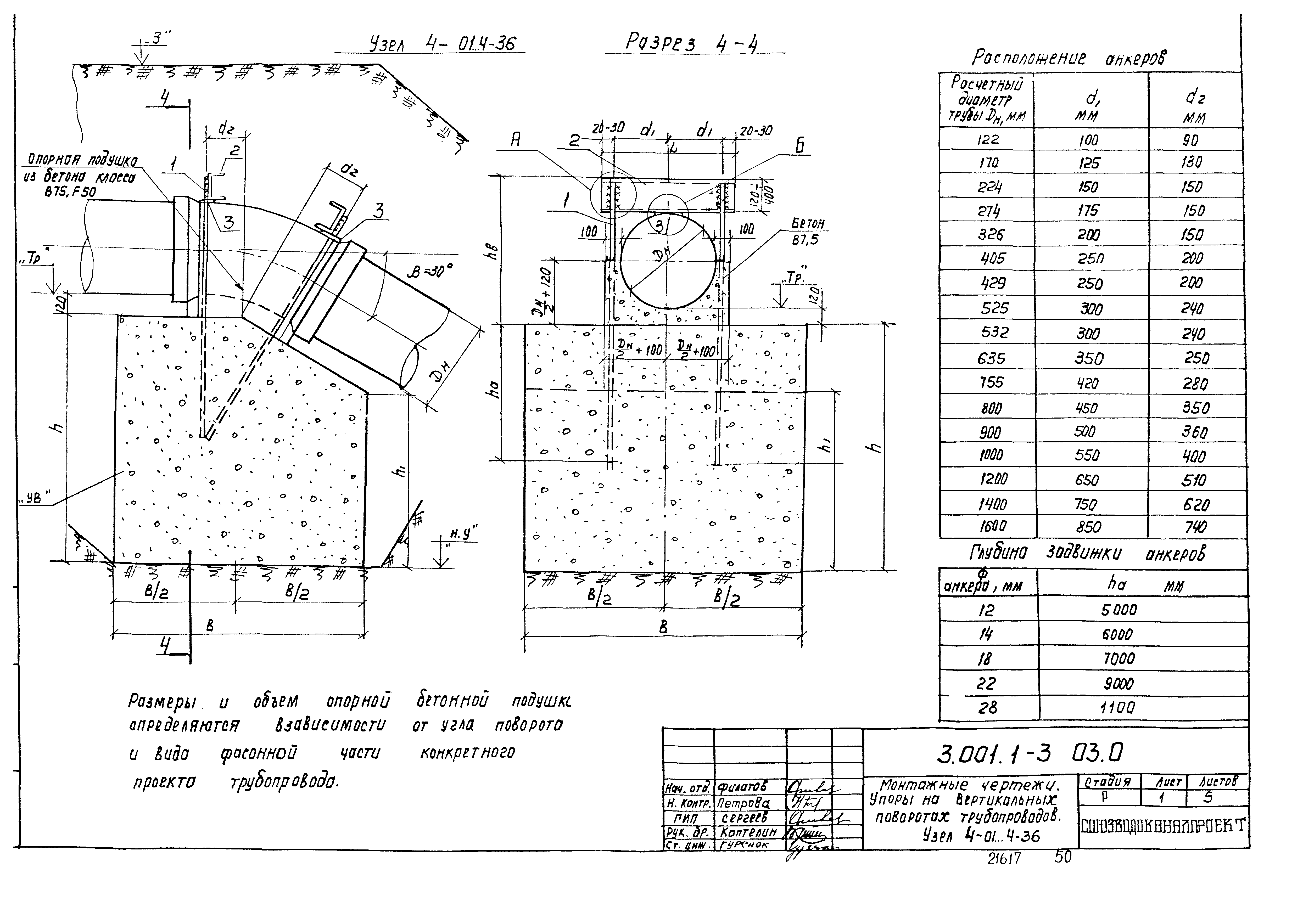 Серия 3.001.1-3