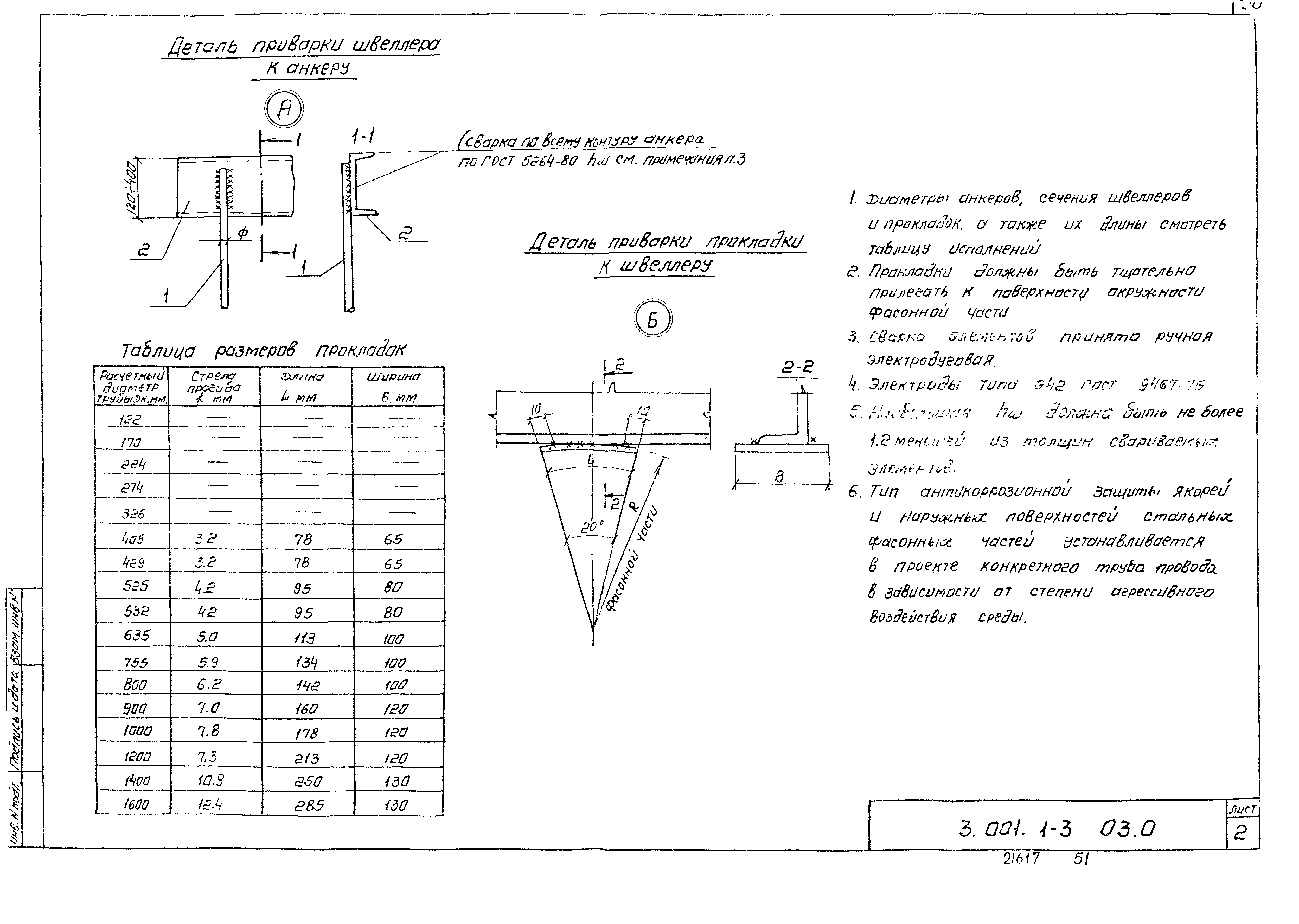 Серия 3.001.1-3