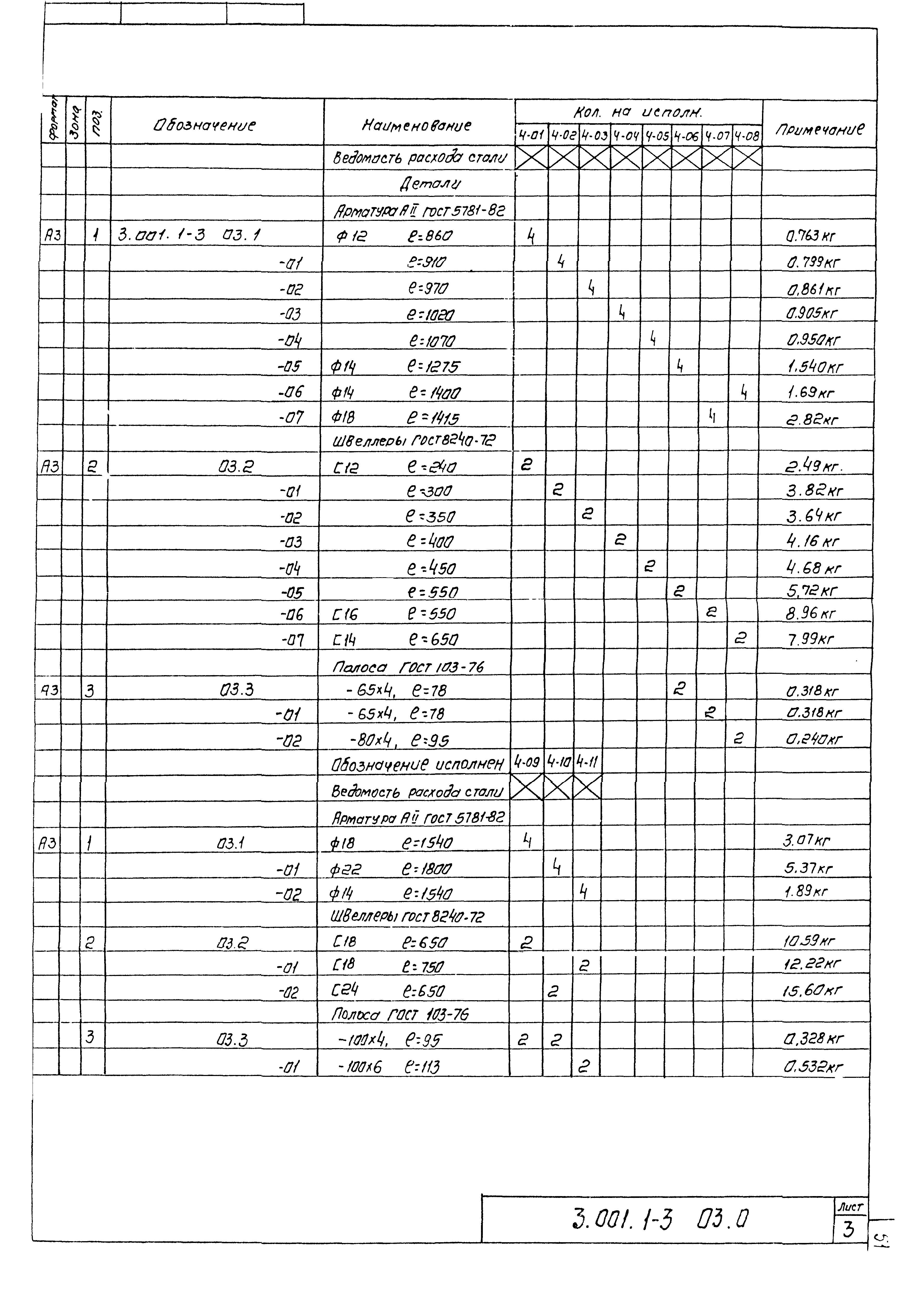 Серия 3.001.1-3