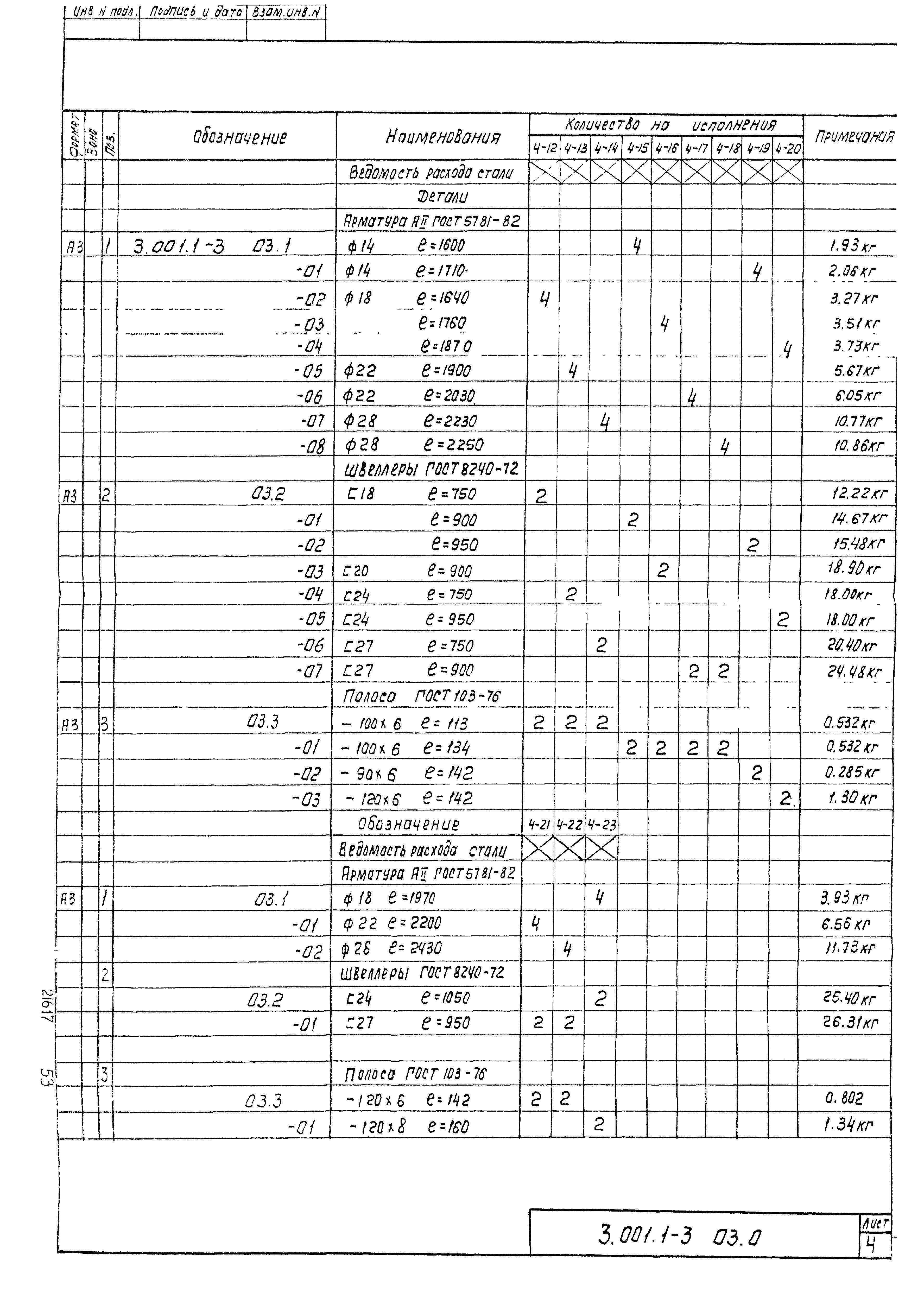 Серия 3.001.1-3