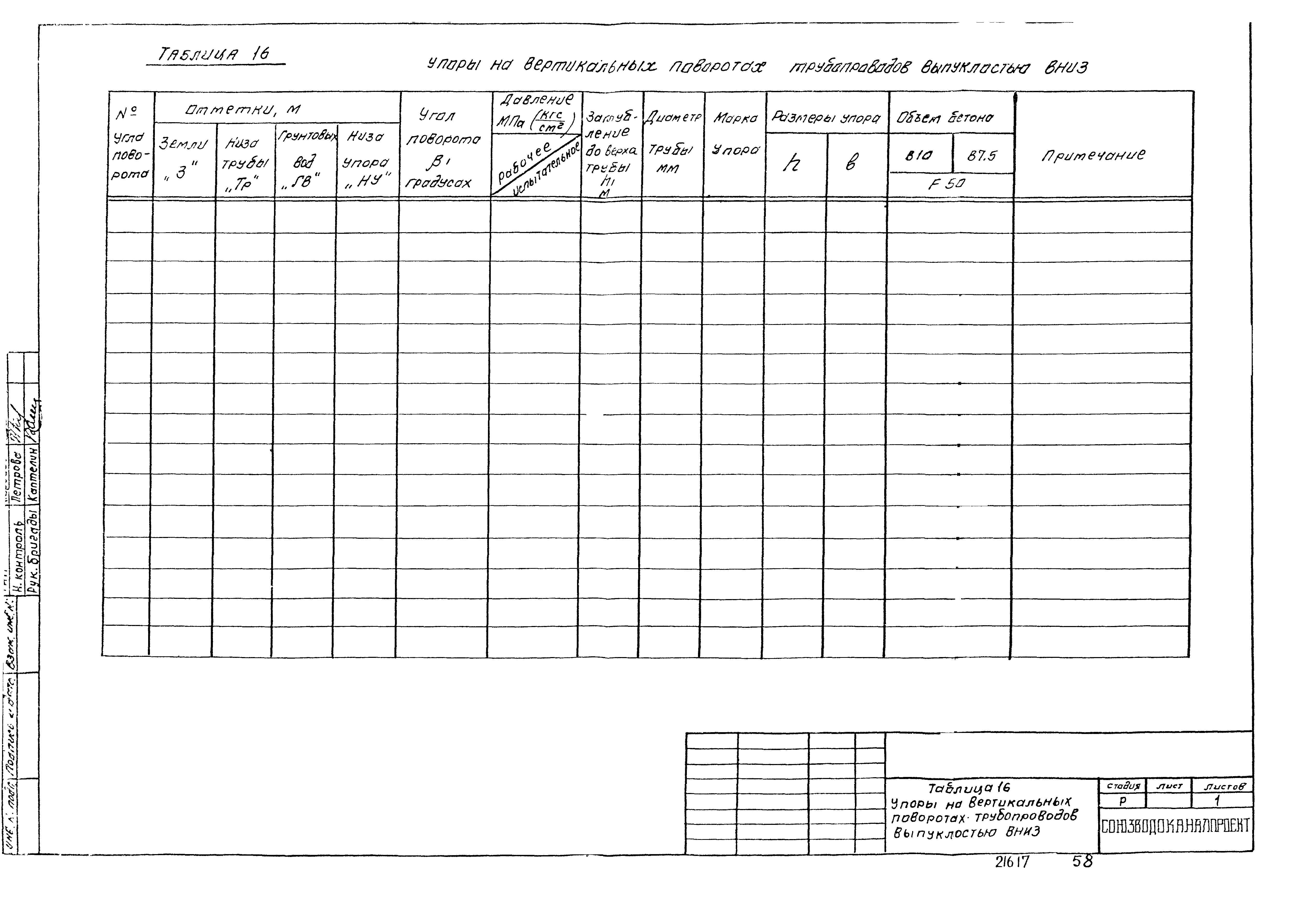 Серия 3.001.1-3