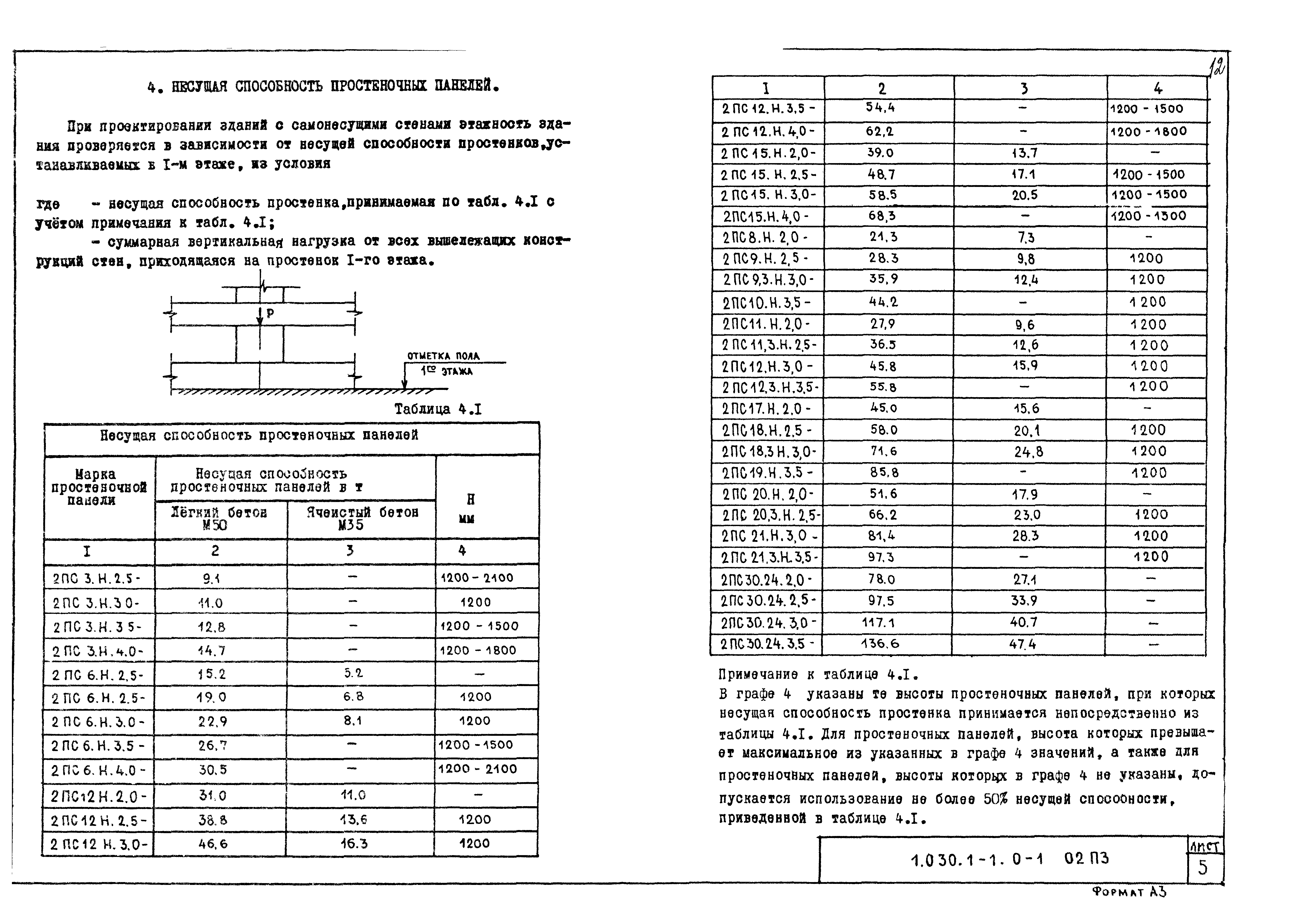 Серия 1.030.1-1