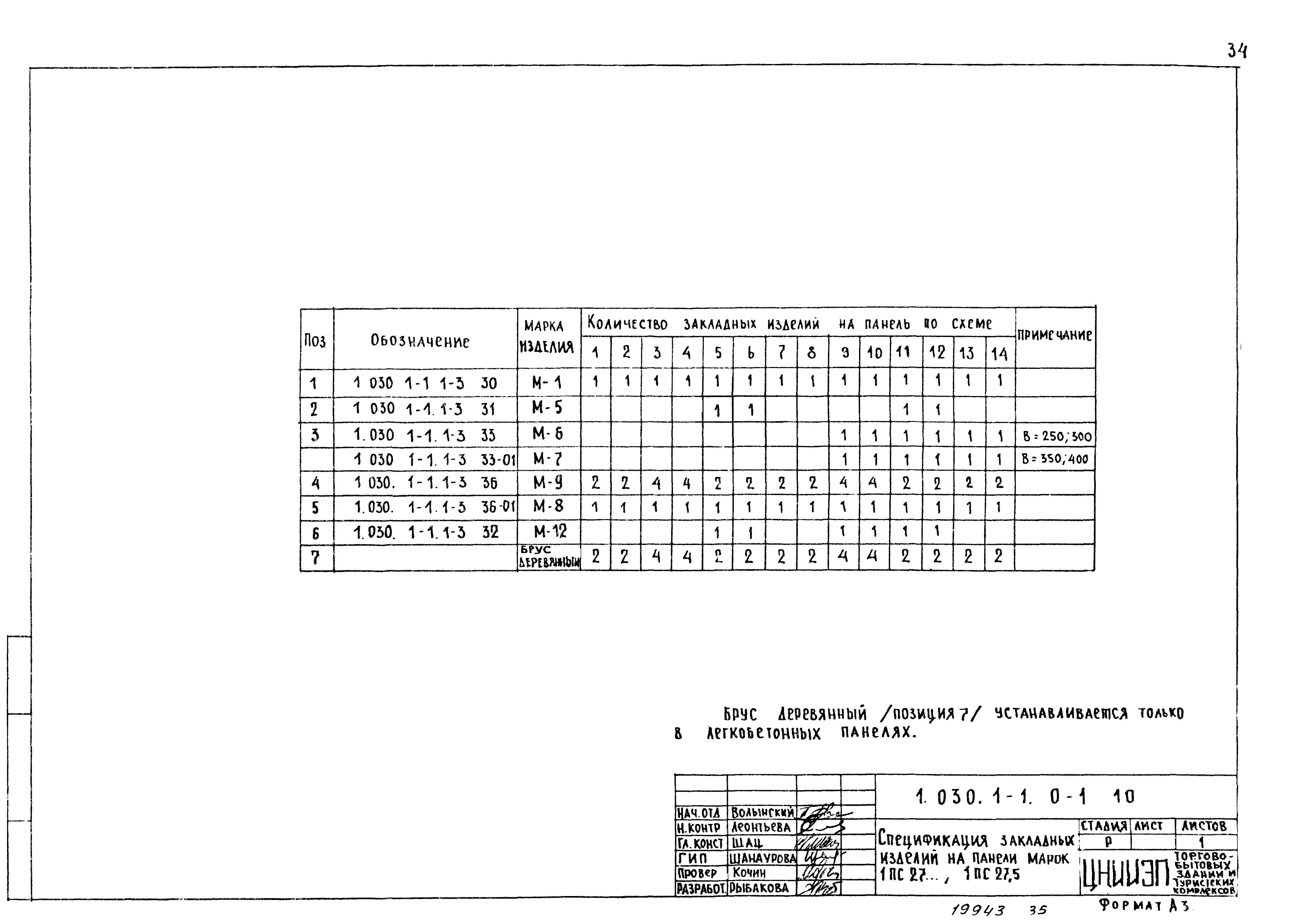 Серия 1.030.1-1