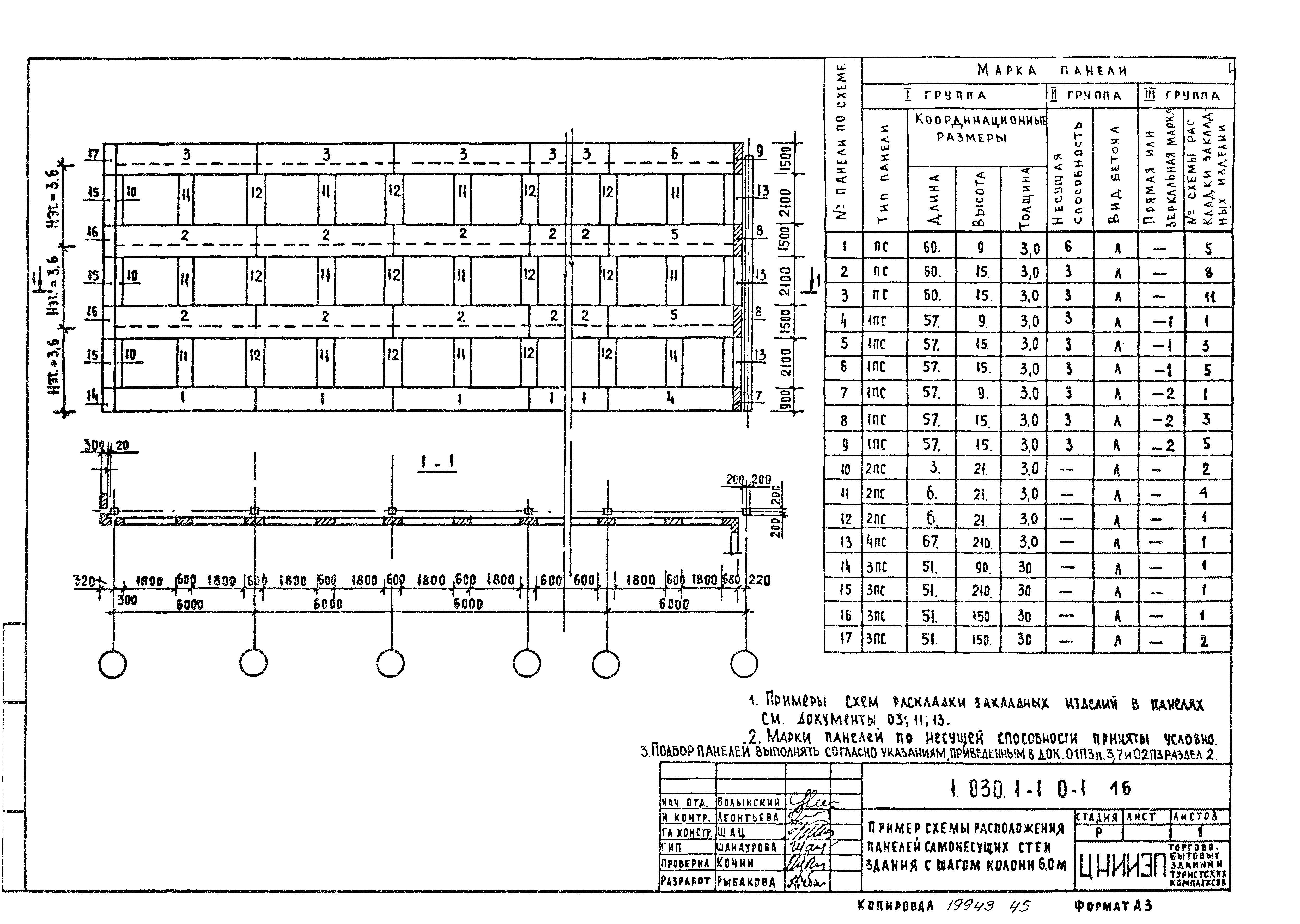 Серия 1.030.1-1