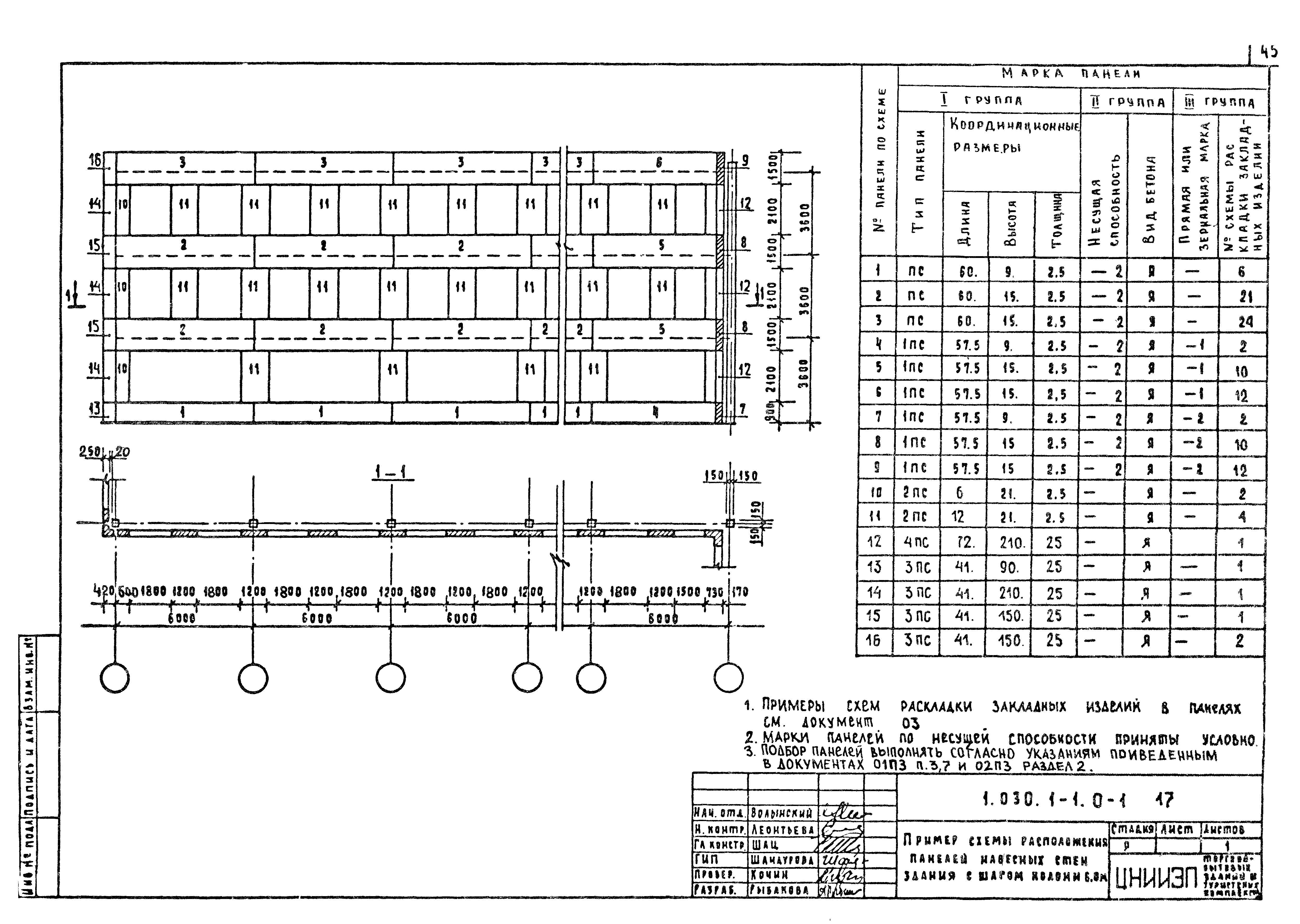 Серия 1.030.1-1