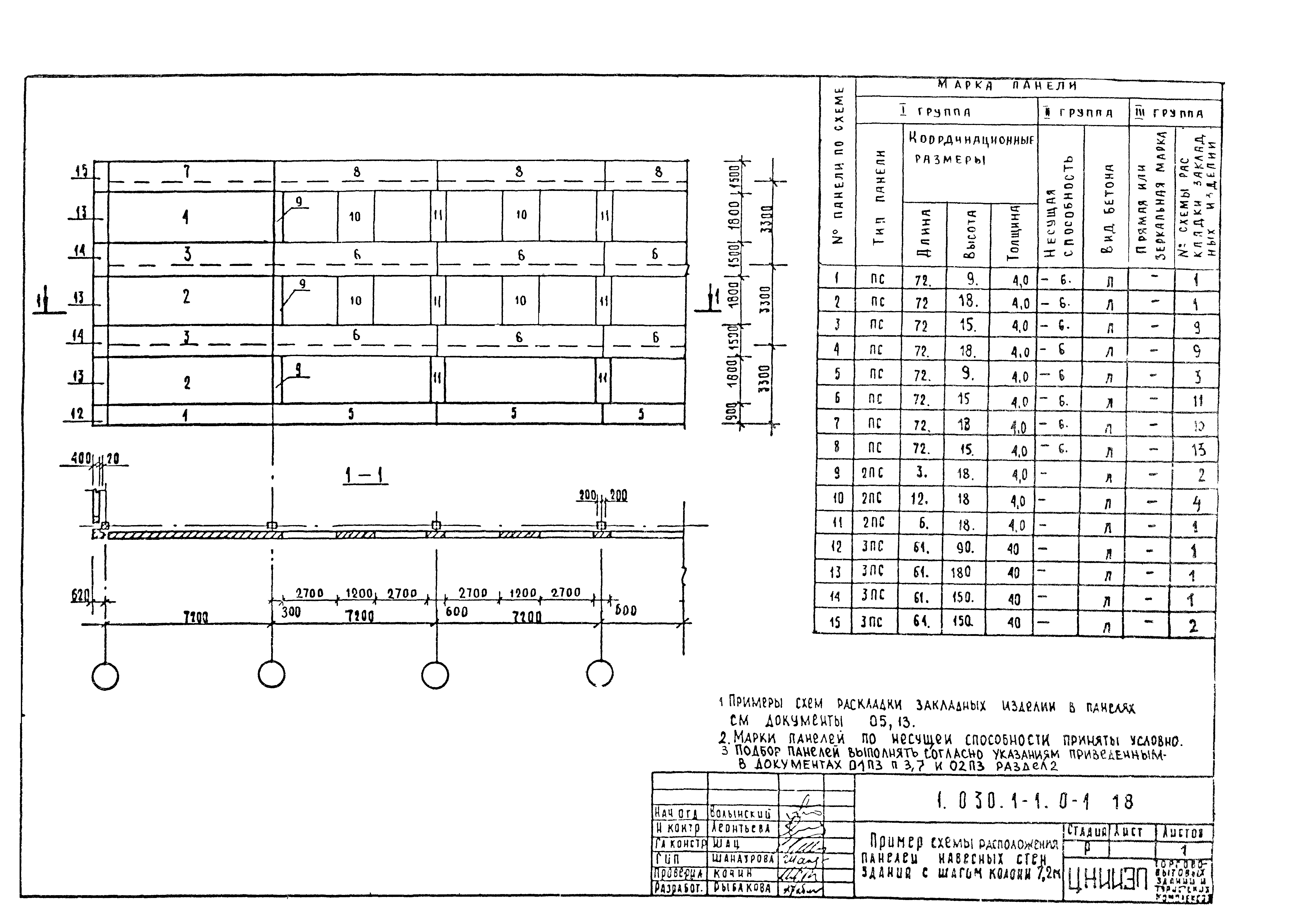 Серия 1.030.1-1